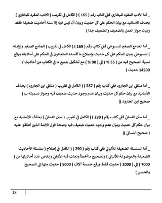 18
_
‫رقم‬ ‫كتإب‬ ‫ي‬
‫فؼ‬ ‫للبخإري‬ ‫إلمفرد‬ ‫إألدب‬ ‫أمإ‬
(
165
( )
‫تقريب‬ ‫ي‬
‫ػ‬ ‫إلكإمل‬
(
‫للبخإري‬ ‫إلمفرد‬ ‫إألدب‬
)
‫فقط‬ ‫ضعيفة‬ ‫أحإديث‬ ‫ستة‬ ‫ؤإل‬ ‫فيه‬ ‫ليس‬ ‫أن‬ ‫وبيإن‬ ‫حديث‬ ‫كل‬ ‫ي‬
‫عل‬ ‫إلحكم‬ ‫بيإن‬ ‫مع‬ ‫إألسإنيد‬ ‫بحذف‬
‫وإلضعيف‬ ‫بإلضعيف‬ ‫إلعمل‬ ‫جوإز‬ ‫وبيإن‬
‫جدإ‬
)
_
‫رقم‬ ‫كتإب‬ ‫ي‬
‫فؼ‬ ‫ي‬
‫للسيوط‬ ‫إلصغي‬ ‫إلجإمع‬ ‫أمإ‬
(
169
( )
‫تقريب‬ ‫ي‬
‫ػ‬ ‫إلكإمل‬
(
‫وزيإدته‬‫إلصغي‬ ‫إلجإمع‬
)
‫ورفع‬ ‫أحإديثه‬ ‫ي‬
‫عل‬ ‫إلحكم‬ ‫ي‬
‫ػ‬ ‫إلمتعنتون‬ ‫أفسده‬ ‫مإ‬ ‫وإصةلح‬ ‫حديث‬ ‫كل‬ ‫ي‬
‫عل‬ ‫إلحكم‬ ‫ببيإن‬ ‫ي‬
‫للسيوط‬
‫من‬ ‫فيه‬ ‫إلصحيح‬ ‫نسبة‬
(
55
%
)
‫ي‬
‫ؤل‬
(
90
%
)
‫أحإديث‬ ‫من‬ ‫إلكتإب‬ ‫ي‬
‫ػ‬ ‫مإ‬ ‫جميع‬ ‫تشكيل‬ ‫مع‬
/
14500
‫حديث‬
)
_
‫رقم‬ ‫كتإب‬ ‫ي‬
‫فؼ‬ ‫إلجإرود‬ ‫إبن‬ ‫ي‬
‫ى‬
‫منتؼ‬ ‫أمإ‬
(
287
( )
‫تقريب‬ ‫ي‬
‫ػ‬ ‫إلكإمل‬
(
‫إلجإرود‬ ‫إبن‬ ‫ي‬
‫ى‬
‫منتؼ‬
)
‫بحذف‬
‫ب‬ ‫تسميته‬ ‫وجوإز‬ ‫فيه‬ ‫ضعيف‬ ‫حديث‬ ‫وجود‬ ‫عدم‬ ‫وبيإن‬ ‫حديث‬ ‫كل‬‫حكم‬ ‫بيإن‬ ‫مع‬ ‫إألسإنيد‬
(
‫إلجإرود‬ ‫إبن‬ ‫صحيح‬
))
_
‫رقم‬ ‫كتإب‬ ‫ي‬
‫فؼ‬ ‫ي‬
‫إلنسإب‬ ‫سي‬ ‫أمإ‬
(
289
( )
‫تقريب‬ ‫ي‬
‫ػ‬ ‫إلكإمل‬
(
‫ي‬
‫إلنسإب‬ ‫سي‬
)
‫مع‬ ‫إألسإنيد‬ ‫بحذف‬
‫عليه‬ ‫أطلقوإ‬ ‫إلذين‬ ‫إألئمة‬ ‫قول‬ ‫وصحة‬ ‫فيه‬ ‫ضعيف‬ ‫حديث‬ ‫وجود‬ ‫عدم‬ ‫وبيإن‬ ‫حديث‬ ‫كل‬‫حكم‬ ‫بيإن‬
(
‫ي‬
‫إلنسإب‬ ‫صحيح‬
))
_
‫رقم‬ ‫كتإب‬ ‫ي‬
‫فؼ‬ ‫ي‬
‫لاللبإب‬ ‫إلضعيفة‬ ‫إلسلسلة‬ ‫أمإ‬
(
290
( )
‫ؤصةلح‬ ‫ي‬
‫ػ‬ ‫إلكإمل‬
(
‫إألحإديث‬ ‫سلسلة‬
‫ي‬
‫لاللبإب‬ ‫وإلموضوعة‬ ‫إلضعيفة‬
)
‫من‬ ‫أحإديثهإ‬ ‫عدد‬ ‫وإنقإص‬ ‫ي‬
‫إأللبإب‬ ‫فيه‬ ‫وتعنت‬ ‫أخطأ‬ ‫مإ‬ ‫وتصحيح‬
(
7000
)
‫ي‬
‫ؤل‬
(
2000
)
‫آإلف‬ ‫خمسة‬ ‫ورفع‬ ‫فقط‬ ‫حديث‬
(
5000
)
‫إلصحيح‬ ‫ي‬
‫ؤل‬ ‫منهإ‬ ‫حديث‬
‫وإلحسن‬
)
 