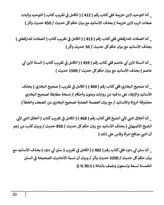 20
_
‫رقم‬ ‫كتإب‬ ‫ي‬
‫فؼ‬ ‫خزيمة‬ ‫إلبن‬ ‫إلتوحيد‬ ‫أمإ‬
(
412
)
(
‫كتإب‬‫تقريب‬ ‫ي‬
‫ػ‬ ‫إلكإمل‬
(
‫وإثبإت‬ ‫إلتوحيد‬
‫خزيمة‬ ‫إلبن‬ ‫إلرب‬ ‫صفإت‬
)
‫حديث‬ ‫كل‬‫حكم‬ ‫بيإن‬ ‫مع‬ ‫إألسإنيد‬ ‫بحذف‬
/
450
‫وأثر‬ ‫حديث‬
)
_
‫رقم‬ ‫كتإب‬ ‫ي‬
‫فؼ‬ ‫ي‬
‫للدإرقطب‬ ‫إلصفإت‬ ‫أمإ‬
(
413
)
(
‫كتإب‬‫تقريب‬ ‫ي‬
‫ػ‬ ‫إلكإمل‬
(
‫ي‬
‫للدإرقطب‬ ‫إلصفإت‬
)
‫حديث‬ ‫كل‬‫حكم‬ ‫بيإن‬ ‫مع‬ ‫إألسإنيد‬ ‫بحذف‬
/
50
‫وأثر‬ ‫حديث‬
)
_
‫رقم‬ ‫كتإب‬ ‫ي‬
‫فؼ‬ ‫عإصم‬ ‫ي‬
‫أب‬ ‫إلبن‬ ‫إلسنة‬ ‫أمإ‬
(
459
)
(
‫كتإب‬‫تقريب‬ ‫ي‬
‫ػ‬ ‫إلكإمل‬
(
‫ي‬
‫أب‬ ‫إلبن‬ ‫إلسنة‬
‫عإصم‬
)
‫حديث‬ ‫كل‬‫حكم‬ ‫بيإن‬ ‫مع‬ ‫إألسإنيد‬ ‫بحذف‬
/
1500
‫حديث‬
)
_
‫رقم‬ ‫كتإب‬ ‫ي‬
‫فؼ‬ ‫إلبخإري‬ ‫صحيح‬ ‫أمإ‬
(
460
)
(
‫تقريب‬ ‫ي‬
‫ػ‬ ‫إلكإمل‬
(
‫إلبخإري‬ ‫صحيح‬
)
‫بحذف‬
‫وأحكإم‬ ‫ومتون‬ ‫روإيإت‬ ‫من‬ ‫فيه‬ ‫مإ‬ ‫ي‬
‫عل‬ ‫وإؤلبقإء‬ ‫إألسإنيد‬
/
‫إلبخإري‬ ‫لصحيح‬ ‫مطإبقة‬ ‫نسخة‬
‫وإألسإنيد‬ ‫إلروإة‬ ‫محذوفة‬
/
‫وإلخطأ‬ ‫إلضعف‬ ‫من‬ ‫إلبخإري‬ ‫لصحيح‬ ‫إلعملية‬ ‫إلعصمة‬ ‫بيإن‬ ‫مع‬
)
_
‫رقم‬ ‫كتإب‬ ‫ي‬
‫فؼ‬ ‫إلشيخ‬ ‫ي‬
‫ألب‬ ‫ي‬
‫إلنب‬ ‫أخةلق‬ ‫أمإ‬
(
468
)
(
‫كتإب‬‫تقريب‬ ‫ي‬
‫ػ‬ ‫إلكإمل‬
(
‫ي‬
‫ألب‬ ‫ي‬
‫إلنب‬ ‫أخةلق‬
‫ي‬
‫إألصبهإب‬ ‫إلشيخ‬
)
‫حديث‬ ‫كل‬‫حكم‬ ‫بيإن‬ ‫مع‬ ‫إألسإنيد‬ ‫بحذف‬
/
850
‫حديث‬
/
‫زعم‬ ‫من‬ ‫كذب‬‫وبيإن‬
‫ذلك‬ ‫ي‬
‫عل‬ ‫وقإس‬ ‫أة‬‫ر‬‫إم‬ ‫صإفح‬ ‫ي‬
‫إلنب‬ ‫أن‬
)
_
‫رقم‬ ‫كتإب‬ ‫ي‬
‫فؼ‬ ‫دإود‬ ‫ي‬
‫أب‬ ‫سي‬ ‫أمإ‬
(
482
)
(
‫تقريب‬ ‫ي‬
‫ػ‬ ‫إلكإمل‬
(
‫دإود‬ ‫ي‬
‫أب‬ ‫سي‬
)
‫مع‬ ‫إألسإنيد‬ ‫بحذف‬
‫حديث‬ ‫كل‬‫حكم‬ ‫بيإن‬
/
5200
‫وأثر‬ ‫حديث‬
/
‫إلسي‬ ‫ي‬
‫ػ‬ ‫إلصحيحة‬ ‫إألحإديث‬ ‫نسبة‬ ‫أن‬ ‫وبيإن‬
‫بإلمإئة‬ ‫ونصف‬ ‫وتسعون‬ ‫تسعة‬ ‫إلخمسة‬
(
99.5
)) %
 