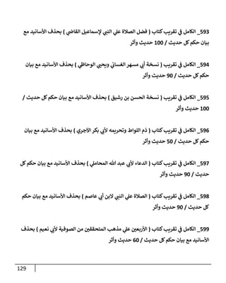 129
593
_
‫كتإب‬‫تقريب‬ ‫ي‬
‫ػ‬ ‫إلكإمل‬
(
‫ي‬
‫إلقإض‬ ‫ؤلسمإعيل‬ ‫ي‬
‫إلنب‬ ‫ي‬
‫عل‬ ‫إلصةلة‬ ‫فضل‬
)
‫مع‬ ‫إألسإنيد‬ ‫بحذف‬
‫حديث‬ ‫كل‬‫حكم‬ ‫بيإن‬
/
100
‫وأثر‬ ‫حديث‬
594
_
‫تقريب‬ ‫ي‬
‫ػ‬ ‫إلكإمل‬
(
‫ي‬
‫إلوحإط‬ ‫ي‬
‫ويحب‬ ‫ي‬
‫إلغسإب‬ ‫مسهر‬ ‫ي‬
‫أب‬ ‫نسخة‬
)
‫بيإن‬ ‫مع‬ ‫إألسإنيد‬ ‫بحذف‬
‫حديث‬ ‫كل‬‫حكم‬
/
90
‫وأثر‬ ‫حديث‬
595
_
‫تقريب‬ ‫ي‬
‫ػ‬ ‫إلكإمل‬
(
‫رشيق‬ ‫بن‬ ‫إلحسن‬ ‫نسخة‬
)
‫حديث‬ ‫كل‬‫حكم‬ ‫بيإن‬ ‫مع‬ ‫إألسإنيد‬ ‫بحذف‬
/
100
‫وأثر‬ ‫حديث‬
596
_
‫كتإب‬‫تقريب‬ ‫ي‬
‫ػ‬ ‫إلكإمل‬
(
‫إآلجري‬ ‫بكر‬ ‫ي‬
‫ألب‬ ‫وتحريمه‬ ‫إللوإط‬ ‫ذم‬
)
‫بيإن‬ ‫مع‬ ‫إألسإنيد‬ ‫بحذف‬
‫حديث‬ ‫كل‬‫حكم‬
/
50
‫وأثر‬ ‫حديث‬
597
_
‫كتإب‬‫تقريب‬ ‫ي‬
‫ػ‬ ‫إلكإمل‬
(
‫ي‬
‫إلمحإمل‬ ‫تل‬ ‫عبد‬ ‫ي‬
‫ألب‬ ‫إلدعإء‬
)
‫كل‬‫حكم‬ ‫بيإن‬ ‫مع‬ ‫إألسإنيد‬ ‫بحذف‬
‫حديث‬
/
90
‫وأثر‬ ‫حديث‬
598
_
‫كتإب‬‫تقريب‬ ‫ي‬
‫ػ‬ ‫إلكإمل‬
(
‫عإصم‬ ‫ي‬
‫أب‬ ‫إلبن‬ ‫ي‬
‫إلنب‬ ‫ي‬
‫عل‬ ‫إلصةلة‬
)
‫حكم‬ ‫بيإن‬ ‫مع‬ ‫إألسإنيد‬ ‫بحذف‬
‫حديث‬ ‫كل‬
/
90
‫وأثر‬ ‫حديث‬
599
_
‫كتإب‬‫تقريب‬ ‫ي‬
‫ػ‬ ‫إلكإمل‬
(
‫نعيم‬ ‫ي‬
‫ألب‬ ‫إلصوفية‬ ‫من‬ ‫إلمتحققي‬ ‫مذهب‬ ‫ي‬
‫عل‬ ‫إألربعي‬
)
‫بحذف‬
‫حديث‬ ‫كل‬‫حكم‬ ‫بيإن‬ ‫مع‬ ‫إألسإنيد‬
/
60
‫وأثر‬ ‫حديث‬
 