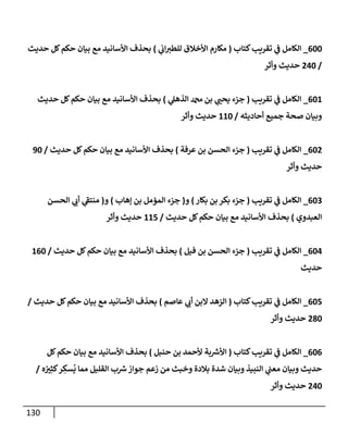 130
600
_
‫كتإب‬‫تقريب‬ ‫ي‬
‫ػ‬ ‫إلكإمل‬
(
‫ي‬
‫إب‬‫للطي‬ ‫إألخةلق‬ ‫مكإرم‬
)
‫حديث‬ ‫كل‬‫حكم‬ ‫بيإن‬ ‫مع‬ ‫إألسإنيد‬ ‫بحذف‬
/
240
‫وأثر‬ ‫حديث‬
601
_
‫تقريب‬ ‫ي‬
‫ػ‬ ‫إلكإمل‬
(
‫ي‬
‫إلذهل‬ ‫دمحم‬ ‫بن‬ ‫ي‬
‫يحب‬ ‫جزء‬
)
‫حديث‬ ‫كل‬‫حكم‬ ‫بيإن‬ ‫مع‬ ‫إألسإنيد‬ ‫بحذف‬
‫أحإديثه‬ ‫جميع‬ ‫صحة‬ ‫وبيإن‬
/
110
‫وأثر‬ ‫حديث‬
602
_
‫تقريب‬ ‫ي‬
‫ػ‬ ‫إلكإمل‬
(
‫عرفة‬ ‫بن‬ ‫إلحسن‬ ‫جزء‬
)
‫حديث‬ ‫كل‬‫حكم‬ ‫بيإن‬ ‫مع‬ ‫إألسإنيد‬ ‫بحذف‬
/
90
‫وأثر‬ ‫حديث‬
603
_
‫تقريب‬ ‫ي‬
‫ػ‬ ‫إلكإمل‬
(
‫بكإر‬ ‫بن‬ ‫بكر‬ ‫جزء‬
)
‫و‬
(
‫ؤهإب‬ ‫بن‬ ‫إلمؤمل‬ ‫جزء‬
)
‫و‬
(
‫إلحسن‬ ‫ي‬
‫أب‬ ‫ي‬
‫ى‬
‫منتؼ‬
‫إلعبدوي‬
)
‫حديث‬ ‫كل‬‫حكم‬ ‫بيإن‬ ‫مع‬ ‫إألسإنيد‬ ‫بحذف‬
/
115
‫وأثر‬ ‫حديث‬
604
_
‫تقريب‬ ‫ي‬
‫ػ‬ ‫إلكإمل‬
(
‫فيل‬ ‫بن‬ ‫إلحسن‬ ‫جزء‬
)
‫حديث‬ ‫كل‬‫حكم‬ ‫بيإن‬ ‫مع‬ ‫إألسإنيد‬ ‫بحذف‬
/
160
‫حديث‬
605
_
‫كتإب‬‫تقريب‬ ‫ي‬
‫ػ‬ ‫إلكإمل‬
(
‫عإصم‬ ‫ي‬
‫أب‬ ‫إلبن‬ ‫إلزهد‬
)
‫حديث‬ ‫كل‬‫حكم‬ ‫بيإن‬ ‫مع‬ ‫إألسإنيد‬ ‫بحذف‬
/
280
‫وأثر‬ ‫حديث‬
606
_
‫كتإب‬‫تقريب‬ ‫ي‬
‫ػ‬ ‫إلكإمل‬
(
‫حنبل‬ ‫بن‬ ‫ألحمد‬ ‫بة‬ ‫ر‬
‫إألش‬
)
‫كل‬‫حكم‬ ‫بيإن‬ ‫مع‬ ‫إألسإنيد‬ ‫بحذف‬
‫ه‬ ُ
‫ي‬ِ‫كث‬‫ر‬ ِ
‫سك‬
ُ
‫ي‬ ‫ممإ‬ ‫إلقليل‬ ‫ب‬ ‫ر‬
‫ش‬‫جوإز‬ ‫زعم‬ ‫من‬ ‫وخبث‬ ‫بةلدة‬ ‫شدة‬ ‫وبيإن‬ ‫إلنبيذ‬ ‫ي‬
‫معب‬ ‫وبيإن‬ ‫حديث‬
/
240
‫وأثر‬ ‫حديث‬
 