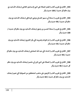 138
593
_
‫كتإب‬‫تقريب‬ ‫ي‬
‫ف‬ ‫إلكإمل‬
(
‫ي‬
‫إلقإض‬ ‫ؤلسمإعيل‬ ‫ي‬
‫إلنب‬ ‫ي‬
‫عل‬ ‫إلصةلة‬ ‫فضل‬
)
‫مع‬ ‫إألسإنيد‬ ‫بحذف‬
‫حديث‬ ‫كل‬‫حكم‬ ‫بيإن‬
/
100
‫وأثر‬ ‫حديث‬
594
_
‫تقريب‬ ‫ي‬
‫ف‬ ‫إلكإمل‬
(
‫ي‬
‫إلوحإط‬ ‫ي‬
‫ويحب‬ ‫ي‬
‫إلغسإب‬ ‫مسهر‬ ‫ي‬
‫أب‬ ‫نسخة‬
)
‫بيإن‬ ‫مع‬ ‫إألسإنيد‬ ‫بحذف‬
‫حديث‬ ‫كل‬‫حكم‬
/
90
‫وأثر‬ ‫حديث‬
595
_
‫تقريب‬ ‫ي‬
‫ف‬ ‫إلكإمل‬
(
‫رشيق‬ ‫بن‬ ‫إلحسن‬ ‫نسخة‬
)
‫حديث‬ ‫كل‬‫حكم‬ ‫بيإن‬ ‫مع‬ ‫إألسإنيد‬ ‫بحذف‬
/
100
‫وأثر‬ ‫حديث‬
596
_
‫كتإب‬‫تقريب‬ ‫ي‬
‫ف‬ ‫إلكإمل‬
(
‫إآلجري‬ ‫بكر‬ ‫ي‬
‫ألب‬ ‫وتحريمه‬ ‫إللوإط‬ ‫ذم‬
)
‫بيإن‬ ‫مع‬ ‫إألسإنيد‬ ‫بحذف‬
‫حديث‬ ‫كل‬‫حكم‬
/
50
‫وأثر‬ ‫حديث‬
597
_
‫كتإب‬‫تقريب‬ ‫ي‬
‫ف‬ ‫إلكإمل‬
(
‫ي‬
‫إلمحإمل‬ ‫تل‬ ‫عبد‬ ‫ي‬
‫ألب‬ ‫إلدعإء‬
)
‫كل‬‫حكم‬ ‫بيإن‬ ‫مع‬ ‫إألسإنيد‬ ‫بحذف‬
‫حديث‬
/
90
‫وأثر‬ ‫حديث‬
598
_
‫كتإب‬‫تقريب‬ ‫ي‬
‫ف‬ ‫إلكإمل‬
(
‫عإصم‬ ‫ي‬
‫أب‬ ‫إلبن‬ ‫ي‬
‫إلنب‬ ‫ي‬
‫عل‬ ‫إلصةلة‬
)
‫حكم‬ ‫بيإن‬ ‫مع‬ ‫إألسإنيد‬ ‫بحذف‬
‫حديث‬ ‫كل‬
/
90
‫وأثر‬ ‫حديث‬
599
_
‫كتإب‬‫تقريب‬ ‫ي‬
‫ف‬ ‫إلكإمل‬
(
‫نعيم‬ ‫ي‬
‫ألب‬ ‫إلصوفية‬ ‫من‬ ‫إلمتحققي‬ ‫مذهب‬ ‫ي‬
‫عل‬ ‫إألربعي‬
)
‫بحذف‬
‫حديث‬ ‫كل‬‫حكم‬ ‫بيإن‬ ‫مع‬ ‫إألسإنيد‬
/
60
‫وأثر‬ ‫حديث‬
 