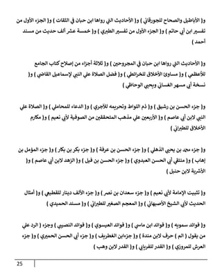 25
‫و‬
(
‫ي‬
‫للجورقإب‬ ‫وإلصحإح‬ ‫إألبإطيل‬
)
‫و‬
(
‫إلثقإت‬ ‫ي‬
‫ف‬ ‫حبإن‬ ‫إبن‬ ‫روإهإ‬ ‫ي‬
‫إلب‬ ‫إألحإديث‬
)
‫و‬
(
‫من‬ ‫إألول‬ ‫إلجزء‬
‫حإتم‬ ‫ي‬
‫أب‬ ‫إبن‬ ‫تفسي‬
)
‫و‬
(
‫ي‬‫إلطي‬ ‫تفسي‬ ‫من‬ ‫إألول‬ ‫إلجزء‬
)
‫و‬
(
‫مسند‬ ‫من‬ ‫حديث‬ ‫ألف‬ ‫ر‬
‫عش‬ ‫خمسة‬
‫أحمد‬
)
‫و‬
(
‫إلمجروحي‬ ‫ي‬
‫ف‬ ‫حبإن‬ ‫إبن‬ ‫روإهإ‬ ‫ي‬
‫إلب‬ ‫إألحإديث‬
)
‫و‬
(
‫إلجإمع‬ ‫كتإب‬‫ؤصةلح‬ ‫من‬ ‫إء‬‫ز‬‫أج‬ ‫ثةلثة‬
‫ي‬
‫لالعظىم‬
)
‫و‬
(
‫ي‬
‫إئط‬‫ر‬‫للخ‬ ‫إألخةلق‬ ‫مسإوئ‬
)
‫و‬
(
‫ي‬
‫إلقإض‬ ‫ؤلسمإعيل‬ ‫ي‬
‫إلنب‬ ‫ي‬
‫عل‬ ‫إلصةلة‬ ‫فضل‬
)
‫و‬
(
‫ي‬
‫إلوحإط‬ ‫ي‬
‫ويحب‬ ‫ي‬
‫إلغسإب‬ ‫مسهر‬ ‫ي‬
‫أب‬ ‫نسخة‬
)
‫و‬
(
‫رشيق‬ ‫بن‬ ‫إلحسن‬ ‫جزء‬
)
‫و‬
(
‫لئلجري‬ ‫وتحريمه‬ ‫إللوإط‬ ‫ذم‬
)
‫و‬
(
‫ي‬
‫للمحإمل‬ ‫إلدعإء‬
)
‫و‬
(
‫ي‬
‫عل‬ ‫إلصةلة‬
‫عإصم‬ ‫ي‬
‫أب‬ ‫إلبن‬ ‫ي‬
‫إلنب‬
)
‫و‬
(
‫نعيم‬ ‫ي‬
‫ألب‬ ‫إلصوفية‬ ‫من‬ ‫إلمتحققي‬ ‫مذهب‬ ‫ي‬
‫عل‬ ‫إألربعي‬
)
‫و‬
(
‫مكإرم‬
‫ي‬
‫إب‬‫للطي‬ ‫إألخةلق‬
)
‫و‬
(
‫ي‬
‫إلذهل‬ ‫ي‬
‫يحب‬ ‫بن‬ ‫دمحم‬ ‫جزء‬
)
‫و‬
(
‫عرفة‬ ‫بن‬ ‫إلحسن‬ ‫جزء‬
)
‫و‬
(
‫بكإر‬ ‫بن‬ ‫بكر‬ ‫جزء‬
)
‫و‬
(
‫بن‬ ‫إلمؤمل‬ ‫جزء‬
‫ؤهإب‬
)
‫و‬
(
‫إلعبدوي‬ ‫إلحسن‬ ‫ي‬
‫أب‬ ‫ي‬
‫منتف‬
)
‫و‬
(
‫فيل‬ ‫بن‬ ‫إلحسن‬ ‫جزء‬
)
‫و‬
(
‫عإصم‬ ‫ي‬
‫أب‬ ‫إلبن‬ ‫إلزهد‬
)
‫و‬
(
‫حنبل‬ ‫إلبن‬ ‫بة‬ ‫ر‬
‫إألش‬
)
‫و‬
(
‫نعيم‬ ‫ي‬
‫ألب‬ ‫إؤلمإمة‬ ‫تثبيت‬
)
‫و‬
(
‫نض‬ ‫بن‬ ‫سعدإن‬ ‫جزء‬
)
‫و‬
(
‫ي‬
‫للقطيع‬ ‫دينإر‬ ‫إأللف‬ ‫جزء‬
)
‫و‬
(
‫أمثإل‬
‫ي‬
‫إألصبهإب‬ ‫إلشيخ‬ ‫ي‬
‫ألب‬ ‫إلحديث‬
)
‫و‬
(
‫ي‬
‫إب‬‫للطي‬ ‫إلصغي‬ ‫إلمعجم‬
)
‫و‬
(
‫إلحميدي‬ ‫مسند‬
)
‫و‬
(
‫سمويه‬ ‫فوإئد‬
)
‫و‬
(
‫ي‬
‫مإس‬ ‫إبن‬ ‫فوإئد‬
)
‫و‬
(
‫إلعيسوي‬ ‫فوإئد‬
)
‫و‬
(
‫ي‬
‫إلنصيب‬ ‫فوإئد‬
)
‫وجزء‬
(
‫ي‬
‫عل‬ ‫إلرد‬
‫يقول‬ ‫من‬
(
‫إلم‬
)
‫مندة‬ ‫إلبن‬ ‫حرف‬
)
‫و‬
(
‫إلغطريف‬ ‫جزءإبن‬
)
‫و‬
(
‫ي‬‫إلحمي‬ ‫إلحسن‬ ‫ي‬
‫أب‬ ‫جزء‬
)
‫و‬
(
‫جزء‬
‫للمروزي‬ ‫إلعرش‬
)
‫و‬
(
‫ي‬
‫للفريإب‬ ‫إلقدر‬
)
‫و‬
(
‫وهب‬ ‫إلبن‬‫إلقدر‬
)
 