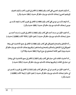 32
_
‫رقم‬ ‫كتإب‬ ‫ي‬
‫فف‬ ‫ي‬
‫للحرب‬ ‫إلضيف‬ ‫إم‬‫ر‬‫ؤك‬ ‫أمإ‬
(
498
)
(
‫كتإب‬‫تقريب‬ ‫ي‬
‫ف‬ ‫إلكإمل‬
(
‫إلضيف‬ ‫إم‬‫ر‬‫ؤك‬
‫ي‬
‫إلحرب‬ ‫إهيم‬‫ر‬‫ؤلب‬
)
‫حديث‬ ‫كل‬‫حكم‬ ‫بيإن‬ ‫مع‬ ‫إألسإنيد‬ ‫بحذف‬
/
130
‫وأثر‬ ‫حديث‬
)
_
‫رقم‬ ‫كتإب‬ ‫ي‬
‫فف‬ ‫ي‬
‫موس‬ ‫بن‬ ‫ألسد‬ ‫إلزهد‬ ‫أمإ‬
(
499
)
(
‫كتإب‬‫تقريب‬ ‫ي‬
‫ف‬ ‫إلكإمل‬
(
‫بن‬ ‫ألسد‬ ‫إلزهد‬
‫ي‬
‫موس‬
)
‫حديث‬ ‫كل‬‫حكم‬ ‫بيإن‬ ‫مع‬ ‫إألسإنيد‬ ‫بحذف‬
/
100
‫وأثر‬ ‫حديث‬
)
_
‫رقم‬ ‫كتإب‬ ‫ي‬
‫فف‬ ‫أحمد‬ ‫مسند‬ ‫من‬ ‫إألول‬ ‫إلجزء‬ ‫أمإ‬
(
502
)
(
‫تقريب‬ ‫ي‬
‫ف‬ ‫إلكإمل‬
(
‫بن‬ ‫أحمد‬ ‫مسند‬
‫حنبل‬
)
‫حديث‬ ‫كل‬‫حكم‬ ‫بيإن‬ ‫مع‬ ‫إألسإنيد‬ ‫بحذف‬
/
‫إألول‬ ‫إلجزء‬
/
‫آإلف‬ ‫ثةلثة‬
(
3,000
)
‫حديث‬
)
_
‫رقم‬ ‫كتإب‬ ‫ي‬
‫فف‬ ‫ي‬
‫للجورقإب‬ ‫وإلصحإح‬ ‫إألبإطيل‬ ‫أمإ‬
(
506
)
(
‫روإهإ‬ ‫ي‬
‫إلب‬ ‫إألحإديث‬ ‫جمع‬ ‫ي‬
‫ف‬ ‫إلكإمل‬
‫ي‬
‫ف‬ ‫ي‬
‫إلجورقإب‬
(
‫وإلمشإهي‬ ‫وإلصحإح‬‫وإلمنإكي‬ ‫إألبإطيل‬
)
‫كل‬‫حكم‬ ‫بيإن‬ ‫مع‬ ‫إألسإنيد‬ ‫بحذف‬ ‫وتقريبهإ‬
‫إلروإة‬ ‫جرح‬ ‫ي‬
‫ف‬ ‫إلمتعنتي‬ ‫إألئمة‬ ‫أشهر‬ ‫وبيإن‬ ‫حديث‬
/
560
‫و‬ ‫حديث‬
70
‫أثر‬
)
_
‫رقم‬ ‫كتإب‬ ‫ي‬
‫فف‬ ‫حبإن‬ ‫إلبن‬ ‫إلثقإت‬ ‫أحإديث‬ ‫أمإ‬
(
507
)
(
‫روإهإ‬ ‫ي‬
‫إلب‬ ‫إألحإديث‬ ‫جمع‬ ‫ي‬
‫ف‬ ‫إلكإمل‬
(
‫إلثقإت‬ ‫ي‬
‫ف‬ ‫حبإن‬ ‫إبن‬
)
‫حديث‬ ‫كل‬‫حكم‬ ‫بيإن‬ ‫مع‬ ‫إألسإنيد‬ ‫بحذف‬ ‫وتقريبهإ‬
/
370
‫حديث‬
)
_
‫رقم‬ ‫كتإب‬ ‫ي‬
‫فف‬ ‫حإتم‬ ‫ي‬
‫أب‬ ‫إبن‬ ‫تفسي‬ ‫من‬ ‫إألول‬ ‫إلجزء‬ ‫أمإ‬
(
513
)
(
‫تقريب‬ ‫ي‬
‫ف‬ ‫إلكإمل‬
(
‫إبن‬ ‫تفسي‬
‫حإتم‬ ‫ي‬
‫أب‬
)
‫حديث‬ ‫كل‬‫حكم‬ ‫بيإن‬ ‫مع‬ ‫إألسإنيد‬ ‫بحذف‬
/
‫إألول‬ ‫إلجزء‬
/
‫آإلف‬ ‫أربعة‬
(
4,000
)
‫وأثر‬ ‫حديث‬
)
 