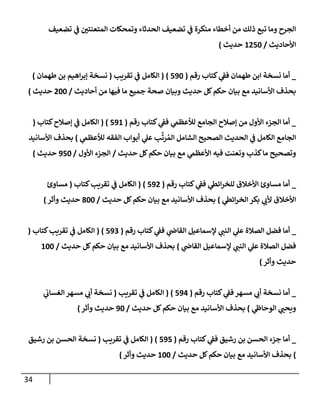 34
‫تضعيف‬ ‫ي‬
‫ف‬ ‫إلمتعنتي‬ ‫وتمحكإت‬ ‫إلحدثإء‬ ‫تضعيف‬ ‫ي‬
‫ف‬ ‫منكرة‬ ‫أخطإء‬ ‫من‬ ‫ذلك‬ ‫تبع‬ ‫ومإ‬ ‫إلجرح‬
‫إألحإديث‬
/
1250
‫حديث‬
)
_
‫رقم‬ ‫كتإب‬ ‫ي‬
‫فف‬ ‫طهمإن‬ ‫إبن‬ ‫نسخة‬ ‫أمإ‬
(
590
)
(
‫تقريب‬ ‫ي‬
‫ف‬ ‫إلكإمل‬
(
‫طهمإن‬ ‫بن‬ ‫إهيم‬‫ر‬‫ؤب‬ ‫نسخة‬
)
‫أحإديث‬ ‫من‬ ‫فيهإ‬ ‫مإ‬ ‫جميع‬ ‫صحة‬ ‫وبيإن‬ ‫حديث‬ ‫كل‬‫حكم‬ ‫بيإن‬ ‫مع‬ ‫إألسإنيد‬ ‫بحذف‬
/
200
‫حديث‬
)
_
‫رقم‬ ‫كتإب‬ ‫ي‬
‫فف‬ ‫ي‬
‫لالعظىم‬ ‫إلجإمع‬ ‫ؤصةلح‬ ‫من‬ ‫إألول‬ ‫إلجزء‬ ‫أمإ‬
(
591
)
(
‫كتإب‬‫ؤصةلح‬ ‫ي‬
‫ف‬ ‫إلكإمل‬
(
‫ي‬
‫لالعظىم‬ ‫إلفقه‬ ‫أبوإب‬ ‫ي‬
‫عل‬ ‫ب‬
َّ
‫رت‬ ُ‫إلم‬ ‫إلشإمل‬ ‫إلصحيح‬ ‫إلحديث‬ ‫ي‬
‫ف‬ ‫إلكإمل‬ ‫إلجإمع‬
)
‫إألسإنيد‬ ‫بحذف‬
‫حديث‬ ‫كل‬‫حكم‬ ‫بيإن‬ ‫مع‬ ‫ي‬
‫إألعظىم‬ ‫فيه‬ ‫وتعنت‬ ‫كذب‬‫مإ‬ ‫وتصحيح‬
/
‫إألول‬ ‫إلجزء‬
/
950
‫حديث‬
)
_
‫رقم‬ ‫كتإب‬ ‫ي‬
‫فف‬ ‫ي‬
‫إئط‬‫ر‬‫للخ‬ ‫إألخةلق‬ ‫مسإوئ‬ ‫أمإ‬
(
592
)
(
‫كتإب‬‫تقريب‬ ‫ي‬
‫ف‬ ‫إلكإمل‬
(
‫مسإوئ‬
‫ي‬
‫إئط‬‫ر‬‫إلخ‬ ‫بكر‬ ‫ي‬
‫ألب‬ ‫إألخةلق‬
)
‫حديث‬ ‫كل‬‫حكم‬ ‫بيإن‬ ‫مع‬ ‫إألسإنيد‬ ‫بحذف‬
/
800
‫وأثر‬ ‫حديث‬
)
_
‫رقم‬ ‫كتإب‬ ‫ي‬
‫فف‬ ‫ي‬
‫إلقإض‬ ‫ؤلسمإعيل‬ ‫ي‬
‫إلنب‬ ‫ي‬
‫عل‬ ‫إلصةلة‬ ‫فضل‬ ‫أمإ‬
(
593
)
(
‫كتإب‬‫تقريب‬ ‫ي‬
‫ف‬ ‫إلكإمل‬
(
‫ي‬
‫إلقإض‬ ‫ؤلسمإعيل‬ ‫ي‬
‫إلنب‬ ‫ي‬
‫عل‬ ‫إلصةلة‬ ‫فضل‬
)
‫حديث‬ ‫كل‬‫حكم‬ ‫بيإن‬ ‫مع‬ ‫إألسإنيد‬ ‫بحذف‬
/
100
‫وأثر‬ ‫حديث‬
)
_
‫رقم‬ ‫كتإب‬ ‫ي‬
‫فف‬ ‫مسهر‬ ‫ي‬
‫أب‬ ‫نسخة‬ ‫أمإ‬
(
594
)
(
‫تقريب‬ ‫ي‬
‫ف‬ ‫إلكإمل‬
(
‫ي‬
‫إلغسإب‬ ‫مسهر‬ ‫ي‬
‫أب‬ ‫نسخة‬
‫ي‬
‫إلوحإط‬ ‫ي‬
‫ويحب‬
)
‫حديث‬ ‫كل‬‫حكم‬ ‫بيإن‬ ‫مع‬ ‫إألسإنيد‬ ‫بحذف‬
/
90
‫وأثر‬ ‫حديث‬
)
_
‫رقم‬ ‫كتإب‬ ‫ي‬
‫فف‬ ‫رشيق‬ ‫بن‬ ‫إلحسن‬ ‫جزء‬ ‫أمإ‬
(
595
)
(
‫تقريب‬ ‫ي‬
‫ف‬ ‫إلكإمل‬
(
‫رشيق‬ ‫بن‬ ‫إلحسن‬ ‫نسخة‬
)
‫حديث‬ ‫كل‬‫حكم‬ ‫بيإن‬ ‫مع‬ ‫إألسإنيد‬ ‫بحذف‬
/
100
‫وأثر‬ ‫حديث‬
)
 