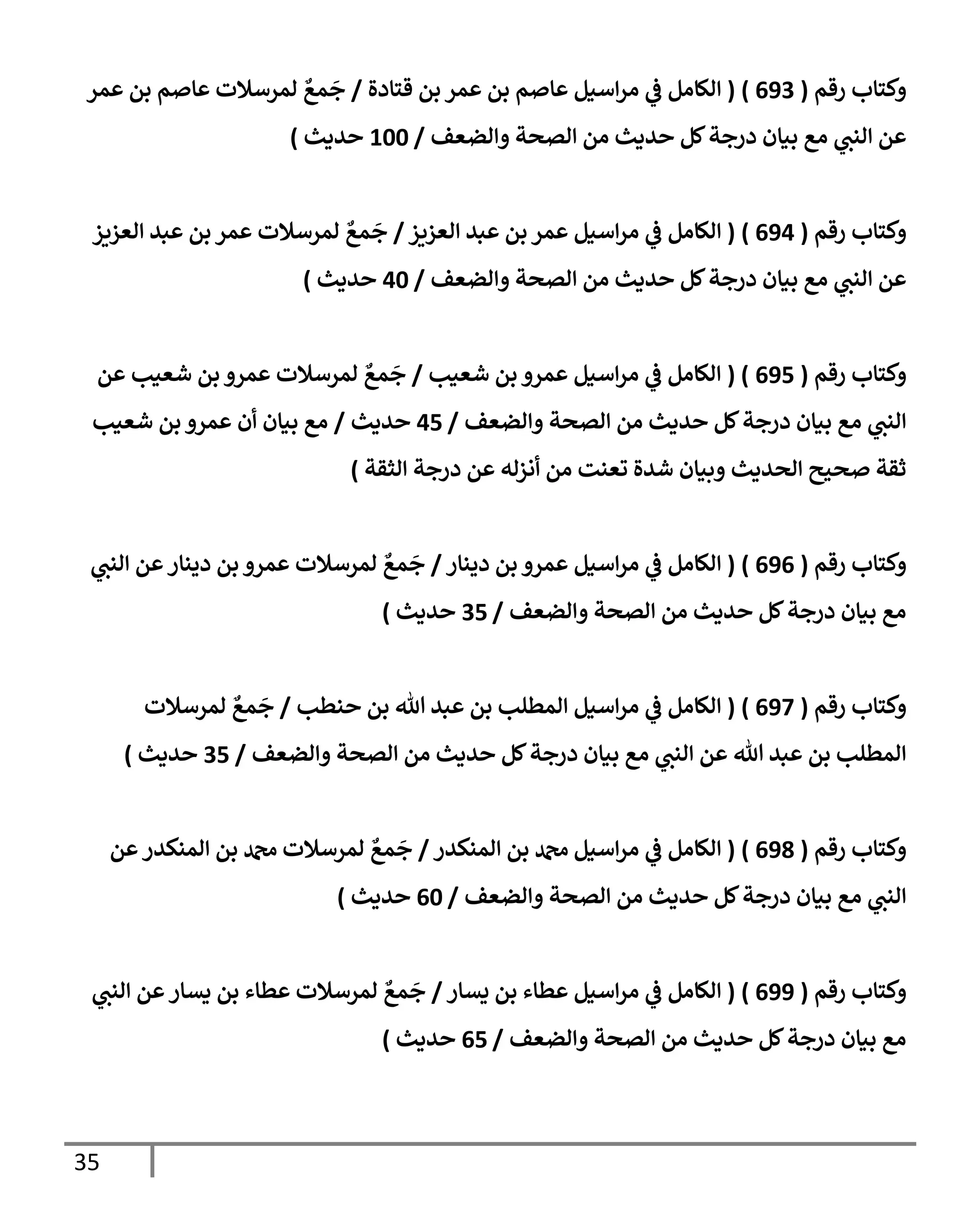 35
‫رقم‬ ‫وكتإب‬
(
693
)
(
‫قتإدة‬ ‫بن‬ ‫عمر‬ ‫بن‬ ‫عإصم‬ ‫إسيل‬‫ر‬‫م‬ ‫ي‬
‫ػ‬ ‫إلكإمل‬
/
‫عمر‬ ‫بن‬ ‫عإصم‬ ‫لمرسةلت‬ ٌ
‫مع‬
َ
‫ج‬
‫وإلضعف‬ ‫إلصحة‬ ‫من‬ ‫حديث‬ ‫كل‬‫درجة‬ ‫بيإن‬ ‫مع‬ ‫ي‬
‫إلنب‬ ‫عن‬
/
100
‫حديث‬
)
‫رقم‬ ‫وكتإب‬
(
694
)
(
‫إلعزيز‬ ‫عبد‬ ‫بن‬ ‫عمر‬ ‫إسيل‬‫ر‬‫م‬ ‫ي‬
‫ػ‬ ‫إلكإمل‬
/
‫إلعزيز‬ ‫عبد‬ ‫بن‬ ‫عمر‬ ‫لمرسةلت‬ ٌ
‫مع‬
َ
‫ج‬
‫وإلضعف‬ ‫إلصحة‬ ‫من‬ ‫حديث‬ ‫كل‬‫درجة‬ ‫بيإن‬ ‫مع‬ ‫ي‬
‫إلنب‬ ‫عن‬
/
40
‫حديث‬
)
‫رقم‬ ‫وكتإب‬
(
695
( )
‫شعيب‬ ‫بن‬ ‫عمرو‬ ‫إسيل‬‫ر‬‫م‬ ‫ي‬
‫ػ‬ ‫إلكإمل‬
/
‫عن‬ ‫شعيب‬ ‫بن‬ ‫عمرو‬ ‫لمرسةلت‬ ٌ
‫مع‬
َ
‫ج‬
‫وإلضعف‬ ‫إلصحة‬ ‫من‬ ‫حديث‬ ‫كل‬‫درجة‬ ‫بيإن‬ ‫مع‬ ‫ي‬
‫إلنب‬
/
45
‫حديث‬
/
‫شعيب‬ ‫بن‬ ‫عمرو‬ ‫أن‬ ‫بيإن‬ ‫مع‬
‫إلثقة‬ ‫درجة‬ ‫عن‬ ‫أنزله‬ ‫من‬ ‫تعنت‬ ‫شدة‬ ‫وبيإن‬ ‫إلحديث‬ ‫صحيح‬ ‫ثقة‬
)
‫رقم‬ ‫وكتإب‬
(
696
)
(
‫دينإر‬ ‫بن‬ ‫عمرو‬ ‫إسيل‬‫ر‬‫م‬ ‫ي‬
‫ػ‬ ‫إلكإمل‬
/
‫ي‬
‫إلنب‬ ‫عن‬‫دينإر‬ ‫بن‬ ‫عمرو‬ ‫لمرسةلت‬ ٌ
‫مع‬
َ
‫ج‬
‫وإلضعف‬ ‫إلصحة‬ ‫من‬ ‫حديث‬ ‫كل‬‫درجة‬ ‫بيإن‬ ‫مع‬
/
35
‫حديث‬
)
‫رقم‬ ‫وكتإب‬
(
697
)
(
‫حنطب‬ ‫بن‬ ‫تل‬ ‫عبد‬ ‫بن‬ ‫إلمطلب‬ ‫إسيل‬‫ر‬‫م‬ ‫ي‬
‫ػ‬ ‫إلكإمل‬
/
‫لمرسةلت‬ ٌ
‫مع‬
َ
‫ج‬
‫وإلضعف‬ ‫إلصحة‬ ‫من‬ ‫حديث‬ ‫كل‬‫درجة‬ ‫بيإن‬ ‫مع‬ ‫ي‬
‫إلنب‬ ‫عن‬ ‫تل‬ ‫عبد‬ ‫بن‬ ‫إلمطلب‬
/
35
‫حديث‬
)
‫رقم‬ ‫وكتإب‬
(
698
)
(
‫إلمنكدر‬ ‫بن‬ ‫دمحم‬ ‫إسيل‬‫ر‬‫م‬ ‫ي‬
‫ػ‬ ‫إلكإمل‬
/
‫عن‬‫إلمنكدر‬ ‫بن‬ ‫دمحم‬ ‫لمرسةلت‬ ٌ
‫مع‬
َ
‫ج‬
‫وإلضعف‬ ‫إلصحة‬ ‫من‬ ‫حديث‬ ‫كل‬‫درجة‬ ‫بيإن‬ ‫مع‬ ‫ي‬
‫إلنب‬
/
60
‫حديث‬
)
‫رقم‬ ‫وكتإب‬
(
699
)
(
‫يسإر‬ ‫بن‬ ‫عطإء‬ ‫إسيل‬‫ر‬‫م‬ ‫ي‬
‫ػ‬ ‫إلكإمل‬
/
‫ي‬
‫إلنب‬ ‫عن‬‫يسإر‬ ‫بن‬ ‫عطإء‬ ‫لمرسةلت‬ ٌ
‫مع‬
َ
‫ج‬
‫وإلضعف‬ ‫إلصحة‬ ‫من‬ ‫حديث‬ ‫كل‬‫درجة‬ ‫بيإن‬ ‫مع‬
/
65
‫حديث‬
)
 