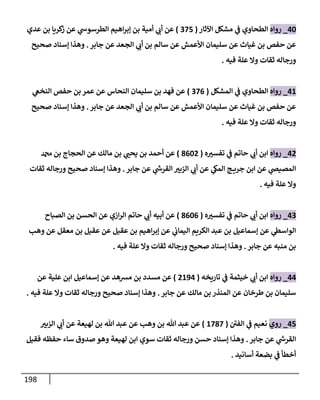 198
40
_
‫روإه‬
‫إآلثإر‬ ‫مشكل‬ ‫ي‬
‫ػ‬ ‫إلطحإوي‬
(
375
)
‫عدي‬ ‫بن‬ ‫كريإ‬
‫ز‬ ‫عن‬ ‫ي‬
‫إلطرسوش‬ ‫إهيم‬‫ر‬‫ؤب‬ ‫بن‬ ‫أمية‬ ‫ي‬
‫أت‬ ‫عن‬
‫جإبر‬ ‫عن‬ ‫إلجعد‬ ‫ي‬
‫أت‬ ‫بن‬ ‫سإلم‬ ‫عن‬ ‫إألعمش‬ ‫سليمإن‬ ‫عن‬ ‫غيإث‬ ‫بن‬ ‫حفص‬ ‫عن‬
.
‫صحيح‬ ‫ؤسنإد‬ ‫وهذإ‬
‫فيه‬ ‫علة‬ ‫وإل‬ ‫ثقإت‬ ‫ورجإله‬
.
41
_
‫روإه‬
‫إلمشكل‬ ‫ي‬
‫ػ‬ ‫إلطحإوي‬
(
376
)
‫ي‬
‫إلنخغ‬ ‫حفص‬ ‫بن‬ ‫عمر‬ ‫عن‬ ‫إلنحإس‬ ‫سليمإن‬ ‫بن‬ ‫فهد‬ ‫عن‬
‫جإبر‬ ‫عن‬ ‫إلجعد‬ ‫ي‬
‫أت‬ ‫بن‬ ‫سإلم‬ ‫عن‬ ‫إألعمش‬ ‫سليمإن‬ ‫عن‬ ‫غيإث‬ ‫بن‬ ‫حفص‬ ‫عن‬
.
‫صحيح‬ ‫ؤسنإد‬ ‫وهذإ‬
‫فيه‬ ‫علة‬ ‫وإل‬ ‫ثقإت‬ ‫ورجإله‬
.
42
_
‫روإه‬
‫ه‬‫تفسي‬ ‫ي‬
‫ػ‬ ‫حإتم‬ ‫ي‬
‫أت‬ ‫إبن‬
(
8602
)
‫دمحم‬ ‫بن‬ ‫إلحجإج‬ ‫عن‬ ‫مإلك‬ ‫بن‬ ‫ي‬
‫يحب‬ ‫بن‬ ‫أحمد‬ ‫عن‬
‫جإبر‬ ‫عن‬ ‫ي‬
‫ر‬
‫إلقرش‬ ‫إلزبي‬ ‫ي‬
‫أت‬ ‫عن‬ ‫ي‬
‫إلمك‬ ‫ج‬ ‫جري‬ ‫إبن‬ ‫عن‬ ‫ي‬
‫إلمصيص‬
.
‫ثقإت‬ ‫ورجإله‬ ‫صحيح‬ ‫ؤسنإد‬ ‫وهذإ‬
‫فيه‬ ‫علة‬ ‫وإل‬
.
43
_
‫روإه‬
‫ه‬‫تفسي‬ ‫ي‬
‫ػ‬ ‫حإتم‬ ‫ي‬
‫أت‬ ‫إبن‬
(
8606
)
‫إلصبإح‬ ‫بن‬ ‫إلحسن‬ ‫عن‬ ‫إزي‬‫ر‬‫إل‬ ‫حإتم‬ ‫ي‬
‫أت‬ ‫أبيه‬ ‫عن‬
‫وهب‬ ‫عن‬ ‫معقل‬ ‫بن‬ ‫عقيل‬ ‫عن‬ ‫عقيل‬ ‫بن‬ ‫إهيم‬‫ر‬‫ؤب‬ ‫عن‬ ‫ي‬
‫إليمإت‬ ‫إلكريم‬ ‫عبد‬ ‫بن‬ ‫ؤسمإعيل‬ ‫عن‬ ‫ي‬
‫إلوإسط‬
‫جإبر‬ ‫عن‬ ‫منبه‬ ‫بن‬
.
‫فيه‬ ‫علة‬ ‫وإل‬ ‫ثقإت‬ ‫ورجإله‬ ‫صحيح‬ ‫ؤسنإد‬ ‫وهذإ‬
.
44
_
‫روإه‬
‫تإريخه‬ ‫ي‬
‫ػ‬ ‫خيثمة‬ ‫ي‬
‫أت‬ ‫إبن‬
(
2194
)
‫عن‬ ‫علية‬ ‫إبن‬ ‫ؤسمإعيل‬ ‫عن‬ ‫مشهد‬ ‫بن‬ ‫مسدد‬ ‫عن‬
‫جإبر‬ ‫عن‬ ‫مإلك‬ ‫بن‬ ‫إلمنذر‬ ‫عن‬ ‫طرخإن‬ ‫بن‬ ‫سليمإن‬
.
‫فيه‬ ‫علة‬ ‫وإل‬ ‫ثقإت‬ ‫ورجإله‬ ‫صحيح‬ ‫ؤسنإد‬ ‫وهذإ‬
.
45
_
‫روي‬
‫إلفي‬ ‫ي‬
‫ػ‬ ‫نعيم‬
(
1787
)
‫إلزبي‬ ‫ي‬
‫أت‬ ‫عن‬ ‫لهيعة‬ ‫بن‬ ‫تل‬ ‫عبد‬ ‫عن‬ ‫وهب‬ ‫بن‬ ‫تل‬ ‫عبد‬ ‫عن‬
‫جإبر‬ ‫عن‬ ‫ي‬
‫ر‬
‫إلقرش‬
.
‫فقيل‬ ‫حفظه‬ ‫سإء‬ ‫صدوق‬ ‫وهو‬ ‫لهيعة‬ ‫إبن‬ ‫سوي‬ ‫ثقإت‬ ‫ورجإله‬ ‫حسن‬ ‫ؤسنإد‬ ‫وهذإ‬
‫أسإنيد‬ ‫بضعة‬ ‫ي‬
‫ػ‬ ‫أخطأ‬
.
 