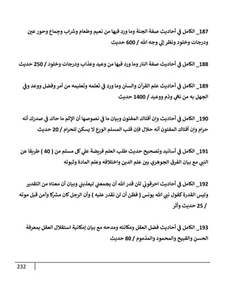 232
187
_
‫عي‬‫وحور‬ ‫مإع‬ ِ
‫وج‬ ‫إب‬ ‫ر‬
‫وش‬ ‫وطعإم‬ ‫نعيم‬ ‫من‬ ‫فيهإ‬ ‫ورد‬ ‫ومإ‬ ‫إلجنة‬ ‫صفة‬ ‫أحإديث‬ ‫ي‬
‫ػ‬ ‫إلكإمل‬
‫تل‬ ‫وجه‬ ‫ي‬
‫ؤل‬ ‫ونظر‬ ‫وخلود‬ ‫ودرجإت‬
/
600
‫حديث‬
188
_
‫وخلود‬ ‫ودرجإت‬ ‫وعذإب‬ ‫وعيد‬ ‫من‬ ‫فيهإ‬ ‫ورد‬ ‫ومإ‬‫إلنإر‬ ‫صفة‬ ‫أحإديث‬ ‫ي‬
‫ػ‬ ‫إلكإمل‬
/
250
‫حديث‬
189
_
‫ي‬
‫وػ‬ ‫ووعد‬ ‫وفضل‬‫أمر‬ ‫من‬ ‫وتعليمه‬ ‫تعلمه‬ ‫ي‬
‫ػ‬ ‫ورد‬ ‫ومإ‬ ‫وإلسي‬ ‫إلقرآن‬ ‫علم‬ ‫أحإديث‬ ‫ي‬
‫ػ‬ ‫إلكإمل‬
‫ووعيد‬ ‫وذم‬ ‫ي‬
‫نه‬ ‫من‬ ‫به‬ ‫إلجهل‬
/
1400
‫حديث‬
190
_
‫أنه‬ ‫صدرك‬ ‫ي‬
‫ػ‬ ‫حإك‬ ‫مإ‬ ‫إؤلثم‬ ‫أن‬ ‫نصوصهإ‬ ‫ي‬
‫ػ‬ ‫مإ‬ ‫وبيإن‬ ‫إلمفتون‬ ‫أفتإك‬ ‫وإن‬ ‫أحإديث‬ ‫ي‬
‫ػ‬ ‫إلكإمل‬
‫إم‬‫ر‬‫للح‬ ‫يسكن‬ ‫إل‬ ‫ع‬ِ
‫إلور‬ ‫إلمسلم‬ ‫قلب‬ ‫فؤن‬ ‫حةلل‬ ‫أنه‬ ‫إلمفتون‬ ‫أفتإك‬ ‫وإن‬ ‫إم‬‫ر‬‫ح‬
/
20
‫حديث‬
191
_
‫من‬ ‫مسلم‬ ‫كل‬ ‫ي‬
‫عل‬ ‫فريضة‬ ‫إلعلم‬ ‫طلب‬ ‫حديث‬ ‫وتصحيح‬ ‫أسإنيد‬ ‫ي‬
‫ػ‬ ‫إلكإمل‬
(
40
)
‫عن‬ ‫طريقإ‬
‫وثبوته‬ ‫إلمإدة‬ ‫وعلم‬ ‫وإختةلفه‬ ‫إلدين‬ ‫علم‬ ‫بي‬ ‫إلجوهري‬ ‫إلفرق‬ ‫بيإن‬ ‫مع‬ ‫ي‬
‫إلنب‬
192
_
‫إلتقدير‬ ‫من‬ ‫معنإه‬ ‫أن‬ ‫وبيإن‬ ‫ي‬
‫ليعذبب‬ ‫ي‬
‫يجمعب‬ ‫أن‬ ‫تل‬ ‫قدر‬ ‫ئ‬
‫لي‬ ‫ي‬
‫إحرقوت‬ ‫أحإديث‬ ‫ي‬
‫ػ‬ ‫إلكإمل‬
‫يونس‬ ‫تل‬ ‫ي‬
‫نب‬ ‫كقول‬‫إلقدرة‬ ‫وليس‬
(
‫عليه‬‫نقدر‬ ‫لن‬ ‫أن‬ ‫فظن‬
)
‫موته‬ ‫قبل‬ ‫وآمن‬ ‫كإ‬ ‫ر‬
‫مش‬ ‫كإن‬‫إلرجل‬ ‫وأن‬
/
25
‫وأثر‬ ‫حديث‬
193
_
‫بمعرفة‬ ‫إلعقل‬ ‫إستقةلل‬ ‫ؤمكإنية‬ ‫بيإن‬ ‫مع‬ ‫ومدحه‬ ‫ومكإنته‬ ‫إلعقل‬ ‫فضل‬ ‫أحإديث‬ ‫ي‬
‫ػ‬ ‫إلكإمل‬
‫وإلمذموم‬ ‫وإلمحمود‬ ‫وإلقبيح‬ ‫إلحسن‬
/
80
‫حديث‬
 