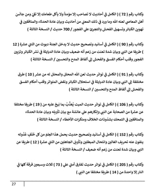 27
‫رقم‬ ‫وكتإب‬
(
72
( )
َ
‫س‬
َ
‫جإل‬ ‫ومن‬ ّ
‫ي‬
‫تؼ‬ ‫ؤإل‬ ‫طعإمك‬ ‫يأكل‬ ‫وإل‬
ً
‫مؤمنإ‬ ‫ؤإل‬ ‫تصإحب‬ ‫إل‬ ‫أحإديث‬ ‫ي‬
‫ػ‬ ‫إلكإمل‬
‫ي‬
‫ػ‬ ‫وإلمنإفقي‬ ‫إلحدثإء‬ ‫عإدة‬ ‫وبيإن‬ ‫أحإديث‬ ‫من‬ ‫ي‬
‫إلمعب‬ ‫ذلك‬ ‫ي‬
‫ػ‬ ‫ورد‬ ‫ومإ‬ ‫تل‬ ‫لعنه‬ ‫ي‬
‫إلمعإض‬ ‫أهل‬
‫إلفجور‬ ‫ي‬
‫عل‬ ‫وإلتجرئ‬ ‫إلفحش‬ ‫وتسهيل‬‫إلكبإئر‬ ‫تهوين‬
/
700
‫حديث‬
/
‫إلثإلثة‬ ‫إلنسخة‬
)
‫رقم‬ ‫وكتإب‬
(
90
( )
‫ة‬ ‫ر‬
‫عش‬ ‫ي‬
‫إثنب‬ ‫من‬ ‫ديوث‬ ‫إلجنة‬ ‫يدخل‬ ‫إل‬ ‫حديث‬ ‫وتصحيح‬ ‫أسإنيد‬ ‫ي‬
‫ػ‬ ‫إلكإمل‬
(
12
)
‫وتزيي‬‫إلكبإئر‬ ‫ر‬
‫نش‬ ‫ي‬
‫ػ‬ ‫إلديإيثة‬ ‫عإدة‬ ‫وبيإن‬ ‫ضعيف‬ ‫أنه‬ ‫زعم‬ ‫من‬ ‫تعنت‬ ‫شدة‬ ‫وبيإن‬ ‫ي‬
‫إلنب‬ ‫عن‬ ‫طريقإ‬
‫وإلتحسي‬ ‫إلمدح‬ ‫ألفإظ‬ ‫ي‬
‫ؤل‬ ‫وإلفحش‬ ‫إلفسق‬ ‫أحكإم‬ ‫وقلب‬‫إلفجور‬
/
‫إلثإلثة‬ ‫إلنسخة‬
)
‫رقم‬ ‫وكتإب‬
(
91
( )
‫ر‬
‫عش‬ ‫من‬ ‫له‬ ‫وإلمحلل‬ ‫إلمحلل‬ ‫تل‬ ‫لعن‬ ‫حديث‬ ‫توإتر‬ ‫ي‬
‫ػ‬ ‫إلكإمل‬
(
10
)
‫طرق‬
‫إلفسق‬ ‫أحكإم‬ ‫وقلب‬‫إلمتوإتر‬ ‫ونقض‬‫إلكبإئر‬ ‫إستحةلل‬ ‫ي‬
‫ػ‬ ‫إلديإيثة‬ ‫عإدة‬ ‫وبيإن‬ ‫ي‬
‫إلنب‬ ‫ي‬
‫ؤل‬ ‫مختلفة‬
‫وإلتحسي‬ ‫إلمدح‬ ‫ألفإظ‬ ‫ي‬
‫ؤل‬ ‫وإلفحش‬
/
‫إلثإلثة‬ ‫إلنسخة‬
)
‫رقم‬ ‫وكتإب‬
(
106
( )
‫من‬ ‫عليه‬
َ
‫يح‬ِ‫ن‬ ‫بمإ‬
ُ
‫ب‬
َّ
‫ذ‬ َ‫ع‬
ُ
‫ي‬ ‫إلميت‬ ‫حديث‬ ‫توإتر‬ ‫ي‬
‫ػ‬ ‫إلكإمل‬
(
19
)
‫مختلفإ‬ ‫طريقإ‬
‫إلحدثإء‬ ‫عإدة‬ ‫وبيإن‬ ‫تأويله‬ ‫بيإن‬ ‫مع‬ ‫عإئشة‬ ‫ي‬
‫عل‬ ‫وإنكإرهم‬ ‫ي‬
‫إلنب‬ ‫عن‬ ‫إلصحإبة‬ ‫من‬ ‫ة‬ ‫ر‬
‫عش‬ ‫عن‬
‫إألخطإء‬ ‫إت‬‫ر‬‫ومنك‬ ‫إلخةلف‬ ‫بشذوذإت‬ ‫إلتمحك‬ ‫ي‬
‫ػ‬ ‫وإلمنإفقي‬
/
‫إلثإلثة‬ ‫إلنسخة‬
)
‫رقم‬ ‫وكتإب‬
(
152
( )
‫وله‬
ُ
‫د‬
ُ
‫ع‬ ٍ
‫ف‬
َ
‫ل‬
َ
‫خ‬ ‫كل‬‫من‬ َ
‫لم‬ ِ
‫إلع‬ ‫هذإ‬ ‫يحمل‬ ‫حديث‬ ‫وتصحيح‬ ‫أسإنيد‬ ‫ي‬
‫ػ‬ ‫إلكإمل‬
‫إلجإهلي‬ ‫وتأويل‬ ‫إلمبطلي‬ ‫وإنتحإل‬ ‫إلغإلي‬ ‫تحريف‬ ‫عنه‬ ‫ينفون‬
‫ة‬ ‫ر‬
‫عش‬ ‫ي‬
‫إثنب‬ ‫من‬
(
12
)
‫عن‬ ‫طريقإ‬
‫ي‬
‫إلنب‬
‫ضعيف‬ ‫أنه‬ ‫زعم‬ ‫من‬ ‫تعنت‬ ‫شدة‬ ‫وبيإن‬
/
‫إلثإلثة‬ ‫إلنسخة‬
)
‫رقم‬ ‫وكتإب‬
(
205
( )
‫ي‬
‫عل‬ ‫ي‬
‫أمب‬ ‫ق‬‫تفي‬ ‫حديث‬ ‫توإتر‬ ‫ي‬
‫ػ‬ ‫إلكإمل‬
(
73
)
‫ي‬
‫ػ‬ ‫كلهإ‬‫فرقة‬ ‫وسبعي‬ ‫ثةلث‬
‫من‬ ‫وإحدة‬ ‫ؤإل‬ ‫إلنإر‬
(
14
)
‫ي‬
‫إلنب‬ ‫عن‬ ‫مختلفإ‬ ‫طريقإ‬
)
 
