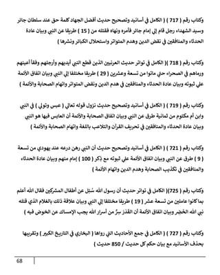 68
‫رقم‬ ‫وكتإب‬
(
717
)
(
‫جإئر‬ ‫سلطإن‬ ‫عند‬ ‫حق‬ ‫كلمة‬‫إلجهإد‬ ‫أفضل‬ ‫حديث‬ ‫وتصحيح‬ ‫أسإنيد‬ ‫ي‬
‫ػ‬ ‫إلكإمل‬
‫من‬ ‫فقتله‬ ‫ونهإه‬ ‫فأمره‬ ‫جإئر‬ ‫ؤمإم‬ ‫ي‬
‫ؤل‬ ‫قإم‬ ‫رجل‬ ‫إلشهدإء‬ ‫وسيد‬
(
15
)
‫عإدة‬ ‫وبيإن‬ ‫ي‬
‫إلنب‬ ‫عن‬ ‫طريقإ‬
‫هإ‬ ‫ر‬
‫ونش‬‫إلكبإئر‬ ‫وإستحةلل‬‫إلمتوإتر‬ ‫وهدم‬ ‫إلدين‬ ‫نقض‬ ‫ي‬
‫ػ‬ ‫وإلمنإفقي‬ ‫إلحدثإء‬
)
‫رقم‬ ‫وكتإب‬
(
718
)
(
‫أعينهم‬ ‫وفقأ‬ ‫وأرجلهم‬ ‫أيديهم‬ ‫ي‬
‫إلنب‬ ‫قطع‬ ‫إلذين‬ ‫إلعرنيي‬ ‫حديث‬ ‫توإتر‬ ‫ي‬
‫ػ‬ ‫إلكإمل‬
‫ين‬ ‫ر‬
‫وعش‬ ‫تسعة‬ ‫من‬ ‫مإتوإ‬ ‫ي‬
‫حب‬ ‫إء‬‫ر‬‫إلصح‬ ‫ي‬
‫ػ‬ ‫ورمإهم‬
(
29
)
‫إألئمة‬ ‫إتفإق‬ ‫وبيإن‬ ‫ي‬
‫إلنب‬ ‫ي‬
‫ؤل‬ ‫مختلفإ‬ ‫طريقإ‬
‫وإألئمة‬ ‫إلصحإبة‬ ‫وإتهإم‬‫إلمتوإتر‬ ‫ونقض‬ ‫إلدين‬ ‫هدم‬ ‫ي‬
‫ػ‬ ‫وإلمنإفقي‬ ‫إلحدثإء‬ ‫عإدة‬ ‫وبيإن‬ ‫ثبوته‬ ‫ي‬
‫عل‬
)
‫رقم‬ ‫وكتإب‬
(
719
)
(
‫ي‬
‫تعإل‬ ‫قوله‬ ‫نزول‬ ‫حديث‬ ‫وتصحيح‬ ‫أسإنيد‬ ‫ي‬
‫ػ‬ ‫إلكإمل‬
(
‫ي‬
‫وتول‬ ‫عبس‬
)
‫ي‬
‫إلنب‬ ‫ي‬
‫ػ‬
‫ي‬
‫إلنب‬ ‫هو‬ ‫فيهإ‬ ‫إلعإبس‬ ‫أن‬ ‫وإألئمة‬ ‫إلصحإبة‬ ‫إتفإق‬ ‫وبيإن‬ ‫ي‬
‫إلنب‬ ‫عن‬ ‫طرق‬ ‫ثمإنية‬ ‫من‬ ‫مكتوم‬ ‫أم‬ ‫وإبن‬
‫وإألئمة‬ ‫إلصحإبة‬ ‫وإتهإم‬ ‫بإللغة‬ ‫وإلتةلعب‬ ‫إلقرآن‬ ‫تحريف‬ ‫ي‬
‫ػ‬ ‫وإلمنإفقي‬ ‫إلحدثإء‬ ‫عإدة‬ ‫وبيإن‬
)
‫رقم‬ ‫وكتإب‬
(
721
)
(
‫تسعة‬ ‫من‬ ‫يهودي‬ ‫عند‬ ‫درعه‬ ‫رهن‬ ‫ي‬
‫إلنب‬ ‫أن‬ ‫حديث‬ ‫وتصحيح‬ ‫أسإنيد‬ ‫ي‬
‫ػ‬ ‫إلكإمل‬
(
9
)
‫كر‬ِ
‫ذ‬ ‫مع‬ ‫ثبوته‬ ‫ي‬
‫عل‬ ‫إألئمة‬ ‫إتفإق‬ ‫وبيإن‬ ‫ي‬
‫إلنب‬ ‫عن‬ ‫طرق‬
(
100
)
‫إلحدثإء‬ ‫عإدة‬ ‫وبيإن‬ ‫منهم‬ ‫ؤمإم‬
‫إألئمة‬ ‫وإتهإم‬ ‫إلدين‬ ‫وهدم‬ ‫إلصحإبة‬ ‫تكذيب‬ ‫ي‬
‫ػ‬ ‫وإلمنإفقي‬
)
‫رقم‬ ‫وكتإب‬
(
725
)
(
‫أعلم‬ ‫تل‬ ‫فقإل‬ ‫كي‬ ‫ر‬
‫إلمش‬ ‫أطفإل‬ ‫عن‬ ‫ل‬ِ‫ئ‬ ُ
‫س‬ ‫تل‬ ‫رسول‬ ‫أن‬ ‫حديث‬ ‫توإتر‬ ‫ي‬
‫ػ‬ ‫إلكإمل‬
‫ر‬
‫عش‬ ‫تسعة‬ ‫من‬ ‫عإملي‬ ‫كإنوإ‬‫بمإ‬
(
19
)
‫قتله‬ ‫إلذي‬ ‫بإلغةلم‬ ‫ذلك‬ ‫عةلقة‬ ‫وبيإن‬ ‫ي‬
‫إلنب‬ ‫ي‬
‫ؤل‬ ‫مختلفإ‬ ‫طريقإ‬
‫فيه‬ ‫إلخوض‬ ‫عن‬ ‫إؤلمسإك‬ ‫يجب‬ ‫تل‬‫إر‬‫ش‬‫أ‬ ‫من‬ ٌّ ِ
‫ش‬ َ
‫ر‬
َ
‫د‬
َ
‫إلق‬ ‫أن‬ ‫إألئمة‬ ‫إتفإق‬ ‫وبيإن‬ ِ
‫ض‬
َ
‫إلخ‬ ‫تل‬ ‫ي‬
‫نب‬
)
‫رقم‬ ‫وكتإب‬
(
727
)
(
‫روإهإ‬ ‫ي‬
‫إلب‬ ‫إألحإديث‬ ‫جمع‬ ‫ي‬
‫ػ‬ ‫إلكإمل‬
(
‫إلكبي‬ ‫خ‬ ‫إلتإري‬ ‫ي‬
‫ػ‬ ‫إلبخإري‬
)
‫وتقريبهإ‬
‫حديث‬ ‫كل‬‫حكم‬ ‫بيإن‬ ‫مع‬ ‫إألسإنيد‬ ‫بحذف‬
/
850
‫حديث‬
)
 