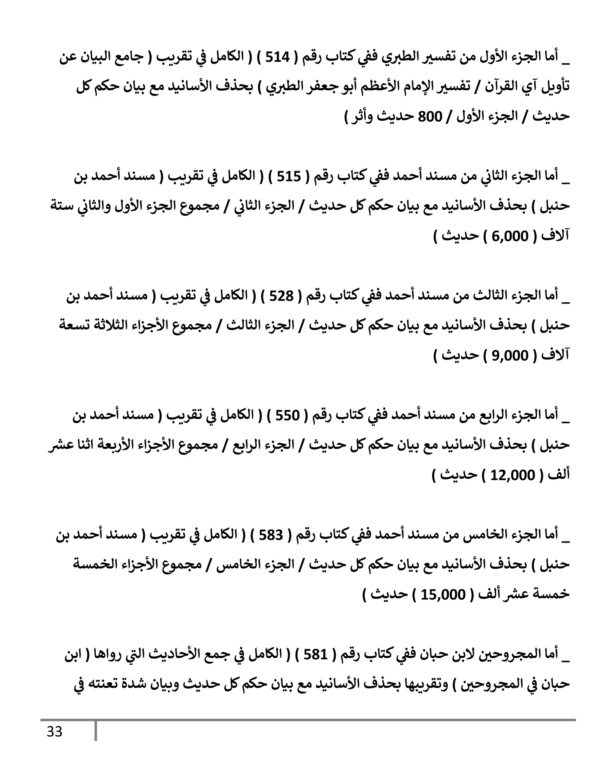 33
_
‫رقم‬ ‫كتإب‬ ‫ي‬
‫فؼ‬ ‫ي‬‫إلطث‬ ‫تفسث‬ ‫من‬ ‫إألول‬ ‫إلجزء‬ ‫أمإ‬
(
514
)
(
‫تقريب‬ ‫ي‬
‫ػ‬ ‫إلكإمل‬
(
‫عن‬ ‫إلبيإن‬ ‫جإمع‬
‫إلقرآن‬ ‫آي‬ ‫تأويل‬
/
‫ي‬‫إلطث‬ ‫جعفر‬ ‫أبو‬ ‫إألعظم‬ ‫إؤلمإم‬ ‫تفسث‬
)
‫كل‬‫حكم‬ ‫بيإن‬ ‫مع‬ ‫إألسإنيد‬ ‫بحذف‬
‫حديث‬
/
‫إألول‬ ‫إلجزء‬
/
800
‫وأثر‬ ‫حديث‬
)
_
‫رقم‬ ‫كتإب‬ ‫ي‬
‫فؼ‬ ‫أحمد‬ ‫مسند‬ ‫من‬ ‫ي‬
‫إلثإب‬ ‫إلجزء‬ ‫أمإ‬
(
515
)
(
‫تقريب‬ ‫ي‬
‫ػ‬ ‫إلكإمل‬
(
‫بن‬ ‫أحمد‬ ‫مسند‬
‫حنبل‬
)
‫حديث‬ ‫كل‬‫حكم‬ ‫بيإن‬ ‫مع‬ ‫إألسإنيد‬ ‫بحذف‬
/
‫ي‬
‫إلثإب‬ ‫إلجزء‬
/
‫ستة‬ ‫ي‬
‫وإلثإب‬ ‫إألول‬ ‫إلجزء‬ ‫مجموع‬
‫آإلف‬
(
6,000
)
‫حديث‬
)
_
‫رقم‬ ‫كتإب‬ ‫ي‬
‫فؼ‬ ‫أحمد‬ ‫مسند‬ ‫من‬ ‫إلثإلث‬ ‫إلجزء‬ ‫أمإ‬
(
528
)
(
‫تقريب‬ ‫ي‬
‫ػ‬ ‫إلكإمل‬
(
‫بن‬ ‫أحمد‬ ‫مسند‬
‫حنبل‬
)
‫حديث‬ ‫كل‬‫حكم‬ ‫بيإن‬ ‫مع‬ ‫إألسإنيد‬ ‫بحذف‬
/
‫إلثإلث‬ ‫إلجزء‬
/
‫تسعة‬ ‫إلثةلثة‬ ‫إء‬‫ز‬‫إألج‬ ‫مجموع‬
‫آإلف‬
(
9,000
)
‫حديث‬
)
_
‫رقم‬ ‫كتإب‬ ‫ي‬
‫فؼ‬ ‫أحمد‬ ‫مسند‬ ‫من‬ ‫إبع‬‫ر‬‫إل‬ ‫إلجزء‬ ‫أمإ‬
(
550
)
(
‫تقريب‬ ‫ي‬
‫ػ‬ ‫إلكإمل‬
(
‫بن‬ ‫أحمد‬ ‫مسند‬
‫حنبل‬
)
‫حديث‬ ‫كل‬‫حكم‬ ‫بيإن‬ ‫مع‬ ‫إألسإنيد‬ ‫بحذف‬
/
‫إبع‬‫ر‬‫إل‬ ‫إلجزء‬
/
‫ر‬
‫عش‬ ‫إثنإ‬ ‫إألربعة‬ ‫إء‬‫ز‬‫إألج‬ ‫مجموع‬
‫ألف‬
(
12,000
)
‫حديث‬
)
_
‫رقم‬ ‫كتإب‬ ‫ي‬
‫فؼ‬ ‫أحمد‬ ‫مسند‬ ‫من‬ ‫إلخإمس‬ ‫إلجزء‬ ‫أمإ‬
(
583
)
(
‫تقريب‬ ‫ي‬
‫ػ‬ ‫إلكإمل‬
(
‫بن‬ ‫أحمد‬ ‫مسند‬
‫حنبل‬
)
‫حديث‬ ‫كل‬‫حكم‬ ‫بيإن‬ ‫مع‬ ‫إألسإنيد‬ ‫بحذف‬
/
‫إلخإمس‬ ‫إلجزء‬
/
‫إلخمسة‬ ‫إء‬‫ز‬‫إألج‬ ‫مجموع‬
‫ألف‬ ‫ر‬
‫عش‬ ‫خمسة‬
(
15,000
)
‫حديث‬
)
_
‫رقم‬ ‫كتإب‬ ‫ي‬
‫فؼ‬ ‫حبإن‬ ‫إلبن‬ ‫إلمجروحي‬ ‫أمإ‬
(
581
)
(
‫روإهإ‬ ‫ي‬
‫إلت‬ ‫إألحإديث‬ ‫جمع‬ ‫ي‬
‫ػ‬ ‫إلكإمل‬
(
‫إبن‬
‫إلمجروحي‬ ‫ي‬
‫ػ‬ ‫حبإن‬
)
‫ي‬
‫ػ‬ ‫تعنته‬ ‫شدة‬ ‫وبيإن‬ ‫حديث‬ ‫كل‬‫حكم‬ ‫بيإن‬ ‫مع‬ ‫إألسإنيد‬ ‫بحذف‬ ‫وتقريبهإ‬
 