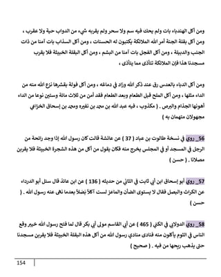 154
‫عقرب‬ ‫وإل‬ ‫حية‬ ‫إلدوإب‬ ‫من‬ ‫ء‬ ‫ي‬
‫ر‬
‫خ‬ ‫يقربه‬ ‫ولم‬‫سحر‬ ‫وإل‬ ‫سم‬ ‫فيه‬ ‫يحك‬ ‫ولم‬ ‫بإت‬ ‫إلهندبإء‬ ‫أكل‬ ‫ومن‬
،
‫إلحسنإت‬ ‫له‬ ‫يكتبون‬ ‫إلمةلئكة‬ ‫تل‬‫أمر‬ ‫إلجنة‬ ‫بقلة‬ ‫أكل‬ ‫ومن‬
،
‫ذإت‬ ‫من‬ ‫آمنإ‬ ‫بإت‬ ‫إلسذإب‬ ‫أكل‬ ‫ومن‬
‫وإلدبيلة‬ ‫إلجنب‬
،
‫إلبشم‬ ‫من‬ ‫آمنإ‬ ‫بإت‬ ‫إلفجل‬ ‫أكل‬ ‫ومن‬
،
‫يقرب‬ ‫فةل‬ ‫إلخبيثة‬ ‫إلبقلة‬ ‫أكل‬ ‫ومن‬
‫يتأذى‬ ‫ممإ‬ ‫تتأذى‬ ‫إلمةلئكة‬ ‫فؤن‬ ‫هذإ‬ ‫مسجدنإ‬
،
‫دمإغه‬ ‫ي‬
‫ض‬ ‫إد‬‫ز‬‫و‬ ‫تل‬‫ذكر‬ ‫عند‬ ‫رق‬ ‫بإلعدس‬ ‫إلدبإء‬ ‫أكل‬ ‫ومن‬
،
‫من‬ ‫منه‬ ‫تل‬ ‫نزع‬ ‫هإ‬ ‫ر‬
‫بقش‬ ‫فولة‬ ‫أكل‬ ‫ومن‬
‫مثلهإ‬ ‫إلدإء‬
،
‫إلدإء‬ ‫من‬ ‫نوعإ‬ ‫وستي‬ ‫مإئة‬ ‫ثةلث‬ ‫من‬ ‫أمن‬ ‫فقد‬ ‫إلطعإم‬ ‫وبعد‬ ‫إلطعإم‬ ‫قبل‬ ‫إلملح‬ ‫أكل‬ ‫ومن‬
‫ص‬‫وإلب‬ ‫إلجذإم‬ ‫أهونهإ‬
.
(
‫مكذوب‬
،
‫ي‬
‫إش‬‫ز‬‫إلخ‬ ‫ؤسحإق‬ ‫بن‬ ‫ودمحم‬ ‫ه‬‫نفب‬ ‫بن‬ ‫دمحم‬ ‫بن‬ ‫تل‬ ‫عبد‬ ‫فيه‬
‫به‬ ‫متهمإن‬ ‫مجهوإلن‬
)
56
_
‫روي‬
‫عبإد‬ ‫بن‬ ‫طإلوت‬ ‫نسخة‬ ‫ي‬
‫ض‬
(
37
)
‫من‬ ‫إئحة‬‫ر‬ ‫وجد‬ ‫ؤذإ‬ ‫تل‬ ‫رسول‬ ‫كإن‬‫قإلت‬ ‫عإئشة‬ ‫عن‬
‫يقربن‬ ‫فةل‬ ‫إلخبيثة‬ ‫إلشجرة‬ ‫هذه‬ ‫من‬ ‫أكل‬ ‫من‬ ‫يقول‬ ‫فكإن‬ ‫منه‬ ‫يخرج‬ ‫إلمجلس‬ ‫ي‬
‫ض‬ ‫أو‬ ‫إلمسجد‬ ‫ي‬
‫ض‬ ‫إلرجل‬
‫مصةلنإ‬
.
(
‫حسن‬
)
57
_
‫روي‬
‫ؤسحإق‬ ‫أبو‬
‫حديثه‬ ‫من‬ ‫ي‬
‫إلثإب‬ ‫ي‬
‫ض‬ ‫ثإبت‬ ‫ي‬
‫أب‬ ‫إبن‬
(
136
)
‫إلدردإء‬ ‫أبو‬ ‫سئل‬ ‫قإل‬ ‫عإئذ‬ ‫إبن‬ ‫عن‬
‫تل‬ ‫رسول‬ ‫عنه‬ ‫نىه‬ ‫بعدمإ‬
ً
‫ال‬ َ
‫ص‬
َ
‫ب‬
ً
‫آكال‬ ‫لست‬ ‫وإلمإعز‬ ‫إلضأن‬ ‫يستوى‬ ‫إل‬ ‫فقإل‬ ‫وإلبصل‬ ‫إث‬‫ر‬‫إلك‬ ‫عن‬
( .
‫حسن‬
)
58
_
‫روي‬
‫ي‬
‫إلكت‬ ‫ي‬
‫ض‬ ‫ي‬
‫إلدوإلب‬
(
465
)
‫وقع‬‫خيب‬ ‫تل‬ ‫رسول‬ ‫فتح‬ ‫لمإ‬ ‫قإل‬ ‫بكر‬ ‫ي‬
‫أب‬ ‫مول‬ ‫إلقإسم‬ ‫ي‬
‫أب‬ ‫عن‬
‫مسجدنإ‬ ‫يقربن‬ ‫فةل‬ ‫إلخبيثة‬ ‫إلبقلة‬ ‫هذه‬ ‫أكل‬ ‫من‬ ‫تل‬ ‫رسول‬ ‫منإدي‬ ‫فنإدى‬ ‫منه‬ ‫يأكلون‬ ‫إلثوم‬ ‫ي‬
‫ض‬ ‫إلنإس‬
‫فيه‬ ‫من‬ ‫ريحهإ‬ ‫يذهب‬ ‫حت‬
.
(
‫صحيح‬
)
 