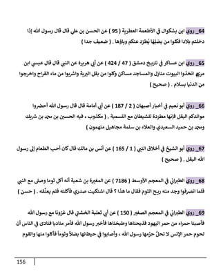 156
64
_
‫روي‬
‫إلعطرية‬ ‫إألطعمة‬ ‫ي‬
‫ض‬ ‫بشكوإل‬ ‫إبن‬
(
95
)
‫ؤذإ‬ ‫تل‬ ‫رسول‬ ‫قإل‬ ‫قإل‬ ‫ي‬
‫عل‬ ‫بن‬ ‫إلحسن‬ ‫عن‬
‫وبإؤهإ‬ ‫عنكم‬ ‫د‬ َ
‫طر‬
ُ
‫ي‬ ‫إ‬
َ
‫ه‬ِ‫ل‬ َ
‫بص‬ ‫من‬ ‫فكلوإ‬ ‫بةلدإ‬ ‫دخلتم‬
.
(
‫جدإ‬ ‫ضعيف‬
)
65
_
‫روي‬
‫دمشق‬ ‫خ‬ ‫تإري‬ ‫ي‬
‫ض‬ ‫عسإكر‬ ‫إبن‬
(
47
/
424
)
‫إبن‬ ‫ي‬
‫عيد‬ ‫قإل‬ ‫قإل‬ ‫ي‬
‫إلنت‬ ‫عن‬ ‫هريرة‬ ‫ي‬
‫أب‬ ‫عن‬
‫مري‬
‫م‬
‫وإخرجوإ‬ ‫إح‬‫ر‬‫إلق‬ ‫مإء‬ ‫من‬ ‫بوإ‬ ‫ر‬
‫وإش‬ ‫ية‬‫إلب‬ ‫بقل‬ ‫من‬ ‫وكلوإ‬ ‫مسإكن‬ ‫وإلمسإجد‬ ‫منإزل‬ ‫إلبيوت‬ ‫إتخذوإ‬
‫بسةلم‬ ‫إلدنيإ‬ ‫من‬
.
(
‫صحيح‬
)
66
_
‫روي‬
‫أصبهإن‬ ‫أخبإر‬ ‫ي‬
‫ض‬ ‫نعيم‬ ‫أبو‬
(
2
/
187
)
‫وإ‬‫أحض‬ ‫تل‬ ‫رسول‬ ‫قإل‬ ‫قإل‬ ‫أمإمة‬ ‫ي‬
‫أب‬ ‫عن‬
‫إلتسمية‬ ‫مع‬ ‫للشيطإن‬ ‫مطردة‬ ‫فؤنهإ‬ ‫إلبقل‬ ‫موإئدكم‬
.
(
‫يك‬ ‫ر‬
‫ش‬ ‫بن‬ ‫دمحم‬ ‫بن‬ ‫إلحسي‬ ‫فيه‬ ، ‫مكذوب‬
‫متهمون‬ ‫مجإهيل‬ ‫سلمة‬ ‫بن‬ ‫وإلعةلء‬ ‫إلسعيدي‬ ‫حميد‬ ‫بن‬ ‫ودمحم‬
)
67
_
‫روي‬
‫ي‬
‫إلنت‬ ‫أخةلق‬ ‫ي‬
‫ض‬ ‫إلشيخ‬ ‫أبو‬
(
1
/
165
)
‫أنس‬ ‫عن‬
‫مإلك‬ ‫بن‬
‫رسول‬ ‫ؤل‬ ‫إلطعإم‬ ‫أحب‬ ‫كإن‬‫قإل‬
‫إلبقل‬ ‫تل‬
.
(
‫صحيح‬
)
68
_
‫روي‬
‫إألوسط‬ ‫إلمعجم‬ ‫ي‬
‫ض‬ ‫ي‬
‫إب‬‫إلطب‬
(
7186
)
‫ي‬
‫إلنت‬ ‫مع‬ ‫وصل‬ ‫ثومإ‬ ‫أكل‬ ‫أنه‬ ‫شعبة‬ ‫بن‬ ‫ة‬‫إلمغب‬ ‫عن‬
‫فه‬
ِّ
‫يعن‬ ‫فلم‬ ‫فأكلته‬ ‫صدري‬ ‫إشتكيت‬ ‫قإل‬ ‫؟‬ ‫هذإ‬ ‫مإ‬ ‫فقإل‬ ‫إلثوم‬ ‫ح‬ ‫ري‬ ‫منه‬ ‫وجد‬ ‫إنضفوإ‬ ‫فلمإ‬
.
(
‫حسن‬
)
69
_
‫روي‬
‫إلصغب‬ ‫إلمعجم‬ ‫ي‬
‫ض‬ ‫ي‬
‫إب‬‫إلطب‬
(
150
)
‫تل‬ ‫رسول‬ ‫مع‬ ‫غزونإ‬ ‫قإل‬ ‫ي‬
‫إلخشت‬ ‫ثعلبة‬ ‫ي‬
‫أب‬ ‫عن‬
‫أن‬ ‫إلنإس‬ ‫ي‬
‫ض‬ ‫فنإدى‬ ‫منإديإ‬ ‫فأمر‬ ‫تل‬ ‫رسول‬ ‫فأخب‬ ‫وطبخنإهإ‬ ‫فذبحنإهإ‬ ‫إليهود‬ ‫حمر‬ ‫من‬ ‫إء‬‫ر‬‫حم‬ ‫فأصبنإ‬
‫وإلقوم‬ ‫منهإ‬ ‫فأكلوإ‬
ً
‫وثومإ‬
ً
‫ال‬ َ
‫بص‬ ‫حيطإنهإ‬ ‫ي‬
‫ض‬ ‫وأصإبوإ‬ ، ‫تل‬ ‫رسول‬ ‫مهإ‬ َّ
‫حر‬ ُّ‫تحل‬ ‫إل‬ ‫إؤلنس‬ ‫حمر‬ ‫لحوم‬
 