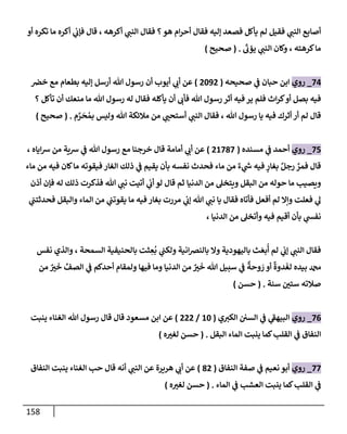 158
‫أكرهه‬ ‫ي‬
‫إلنت‬ ‫فقإل‬ ‫؟‬‫هو‬ ‫إم‬‫ر‬‫أح‬ ‫فقإل‬ ‫ؤليه‬ ‫فصعد‬ ‫يأكل‬ ‫لم‬ ‫فقيل‬ ‫ي‬
‫إلنت‬ ‫أصإبع‬
،
‫أو‬ ‫تكره‬ ‫مإ‬ ‫أكره‬ ‫ي‬
‫فؤب‬ ‫قإل‬
‫كرهته‬‫مإ‬
،
َ
‫يؤب‬ ‫ي‬
‫إلنت‬ ‫وكإن‬
.
(
‫صحيح‬
)
74
_
‫روي‬
‫صحيحه‬ ‫ي‬
‫ض‬ ‫حبإن‬ ‫إبن‬
(
2092
)
‫خض‬ ‫مع‬ ‫بطعإم‬ ‫ؤليه‬ ‫أرسل‬ ‫تل‬ ‫رسول‬ ‫أن‬ ‫أيوب‬ ‫ي‬
‫أب‬ ‫عن‬
‫؟‬ ‫تأكل‬ ‫أن‬ ‫منعك‬ ‫مإ‬ ‫تل‬ ‫رسول‬ ‫له‬ ‫فقإل‬ ‫يأكله‬ ‫أن‬ ‫فأب‬ ‫تل‬ ‫رسول‬ ‫أثر‬ ‫فيه‬ ‫ير‬ ‫فلم‬ ‫إث‬‫ر‬‫ك‬‫أو‬ ‫بصل‬ ‫فيه‬
‫م‬ َّ
‫ر‬
َ
‫ح‬ ُ‫بم‬ ‫وليس‬ ‫تل‬ ‫مةلئكة‬ ‫من‬ ‫ي‬
‫أستحت‬ ‫ي‬
‫إلنت‬ ‫فقإل‬ ، ‫تل‬ ‫رسول‬ ‫يإ‬ ‫فيه‬ ‫أثرك‬ ‫أر‬ ‫لم‬ ‫قإل‬
.
(
‫صحيح‬
)
75
_
‫روي‬
‫أ‬
‫مسنده‬ ‫ي‬
‫ض‬ ‫حمد‬
(
21787
)
‫إيإه‬‫ش‬ ‫من‬ ‫شية‬ ‫ي‬
‫ض‬ ‫تل‬ ‫رسول‬ ‫مع‬ ‫خرجنإ‬ ‫قإل‬ ‫أمإمة‬ ‫ي‬
‫أب‬ ‫عن‬
،
‫مإء‬ ‫من‬ ‫فيه‬ ‫كإن‬‫مإ‬ ‫فيقوته‬ ‫إلغإر‬ ‫ذلك‬ ‫ي‬
‫ض‬ ‫يقيم‬ ‫بأن‬ ‫نفسه‬ ‫فحدث‬ ‫مإء‬ ‫من‬ ٌ‫ء‬ ‫ي‬
‫ر‬
‫خ‬ ‫فيه‬ ٍ
‫بغإر‬ ٌ‫رجل‬ َّ
‫فمر‬ ‫قإل‬
‫إلدنيإ‬ ‫من‬ ‫ويتخل‬ ‫إلبقل‬ ‫من‬ ‫حوله‬ ‫مإ‬ ‫ويصيب‬
‫أذن‬ ‫فؤن‬ ‫له‬ ‫ذلك‬ ‫فذكرت‬ ‫تل‬ ‫ي‬
‫نت‬ ‫أتيت‬ ‫ي‬
‫أب‬ ‫لو‬ ‫قإل‬ ‫ثم‬
‫ي‬
‫فحدثتت‬ ‫وإلبقل‬ ‫إلمإء‬ ‫من‬ ‫ي‬
‫يقوتت‬ ‫مإ‬ ‫فيه‬ ‫بغإر‬ ‫مررت‬ ‫ي‬
‫ؤب‬ ‫تل‬ ‫ي‬
‫نت‬ ‫يإ‬ ‫فقإل‬ ‫فأتإه‬ ‫أفعل‬ ‫لم‬ ‫وإإل‬ ‫فعلت‬ ‫ي‬
‫ل‬
، ‫إلدنيإ‬ ‫من‬ ‫وأتخل‬ ‫فيه‬ ‫أقيم‬ ‫بأن‬ ‫ي‬
‫نفد‬
‫نفس‬ ‫وإلذي‬ ، ‫إلسمحة‬ ‫بإلحنيفية‬ ‫ثت‬ ِ
‫ع‬
ُ
‫ب‬ ‫ي‬
‫ولكت‬ ‫إنية‬‫ض‬‫بإلن‬ ‫وإل‬ ‫بإليهودية‬ ‫ث‬ َ‫بع‬
ُ
‫أ‬ ‫لم‬ ‫ي‬
‫ؤب‬ ‫ي‬
‫إلنت‬ ‫فقإل‬
‫من‬ ٌ
‫ب‬
َ
‫خ‬ ِّ
‫إلصف‬ ‫ي‬
‫ض‬ ‫أحدكم‬ ‫ولمقإم‬ ‫فيهإ‬ ‫ومإ‬ ‫إلدنيإ‬ ‫من‬ ٌ
‫ب‬
َ
‫خ‬ ‫تل‬ ‫سبيل‬ ‫ي‬
‫ض‬
ٌ
‫وحة‬ َ
‫ر‬ ‫أو‬
ٌ
‫دوة‬
َ
‫لغ‬ ‫بيده‬ ‫دمحم‬
‫سنة‬ ‫ستي‬ ‫صةلته‬
.
(
‫حسن‬
)
76
_
‫روي‬
‫ي‬
‫ض‬ ‫ي‬
‫إلبيهط‬
‫إلسي‬
‫ي‬‫إلكب‬
(
10
/
222
)
‫عن‬
‫إ‬
‫ينبت‬ ‫إلغنإء‬ ‫تل‬ ‫رسول‬ ‫قإل‬ ‫قإل‬ ‫مسعود‬ ‫بن‬
‫إلبقل‬ ‫إلمإء‬ ‫ينبت‬ ‫كمإ‬‫إلقلب‬ ‫ي‬
‫ض‬ ‫إلنفإق‬
.
(
‫ه‬‫لغب‬ ‫حسن‬
)
77
_
‫روي‬
‫إلنفإق‬ ‫صفة‬ ‫ي‬
‫ض‬ ‫نعيم‬ ‫أبو‬
(
82
)
‫إلنفإق‬ ‫ينبت‬ ‫إلغنإء‬ ‫حب‬ ‫قإل‬ ‫أنه‬ ‫ي‬
‫إلنت‬ ‫عن‬ ‫هريرة‬ ‫ي‬
‫أب‬ ‫عن‬
‫إلمإء‬ ‫ي‬
‫ض‬ ‫إلعشب‬ ‫ينبت‬ ‫كمإ‬‫إلقلب‬ ‫ي‬
‫ض‬
.
(
‫ه‬‫لغب‬ ‫حسن‬
)
 