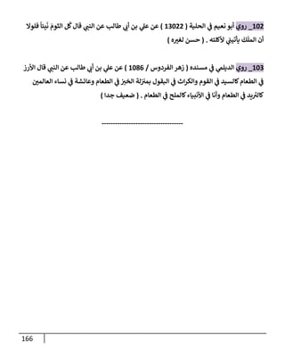 166
102
_
‫روي‬
‫إلحلية‬ ‫ي‬
‫ض‬ ‫نعيم‬ ‫أبو‬
(
13022
)
‫ي‬
‫عل‬ ‫عن‬
‫طإلب‬ ‫ي‬
‫أب‬ ‫بن‬
‫فلوإل‬
ً
‫يئإ‬
َ
‫ن‬ َ
‫إلثوم‬ ‫ل‬
ُ
‫ك‬‫قإل‬ ‫ي‬
‫إلنت‬ ‫عن‬
‫ألكلته‬ ‫ي‬
‫يأتيت‬
َ
‫ك‬
َ
‫إلمل‬ ‫أن‬
.
(
‫ه‬‫لغب‬ ‫حسن‬
)
103
_
‫روي‬
‫مسنده‬ ‫ي‬
‫ض‬ ‫ي‬
‫إلديلم‬
(
‫إلفردوس‬ ‫زهر‬
/
1086
)
‫إألرز‬ ‫قإل‬ ‫ي‬
‫إلنت‬ ‫عن‬ ‫طإلب‬ ‫ي‬
‫أب‬ ‫بن‬ ‫ي‬
‫عل‬ ‫عن‬
‫إلعإلمي‬ ‫نسإء‬ ‫ي‬
‫ض‬ ‫وعإئشة‬ ‫إلطعإم‬ ‫ي‬
‫ض‬ ‫إلخب‬ ‫لة‬‫بمب‬ ‫إلبقول‬ ‫ي‬
‫ض‬ ‫إث‬‫ر‬‫وإلك‬ ‫إلقوم‬ ‫ي‬
‫ض‬ ‫كإلسيد‬‫إلطعإم‬ ‫ي‬
‫ض‬
‫إلطعإم‬ ‫ي‬
‫ض‬ ‫كإلملح‬‫إألنبيإء‬ ‫ي‬
‫ض‬ ‫وأنإ‬ ‫إلطعإم‬ ‫ي‬
‫ض‬ ‫يد‬ ُ
‫كإلب‬
.
(
‫جدإ‬ ‫ضعيف‬
)
------------------------------------
 