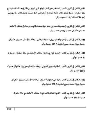 238
484
_
‫كتإب‬‫تقريب‬ ‫ي‬
‫ض‬ ‫إلكإمل‬
(
‫بكإر‬ ‫بن‬ ‫للزبب‬ ‫ي‬
‫إلنت‬ ‫أزوإج‬ ‫كتإب‬‫من‬ ‫إلمنتخب‬
)
‫مع‬ ‫إألسإنيد‬ ‫بحذف‬
‫من‬ ‫وفحش‬ ‫كذب‬‫وبيإن‬ ‫مسلمة‬ ‫كإنت‬‫إهيم‬‫ر‬‫ؤب‬ ‫أم‬ ‫مإرية‬ ‫أن‬ ‫إألئمة‬ ‫إتفإق‬ ‫وبيإن‬ ‫حديث‬ ‫كل‬‫حكم‬ ‫بيإن‬
‫ذلك‬ ‫خةلف‬ ‫زعم‬
/
110
‫وأثر‬ ‫حديث‬
485
_
‫تقريب‬ ‫ي‬
‫ض‬ ‫إلكإمل‬
(
‫منبه‬ ‫بن‬ ‫همإم‬ ‫صحيفة‬
)
‫و‬
(
‫عبإد‬ ‫بن‬ ‫طإلوت‬ ‫نسخة‬
)
‫إألسإنيد‬ ‫بحذف‬
‫حديث‬ ‫كل‬‫حكم‬ ‫بيإن‬ ‫مع‬
/
240
‫وأثر‬ ‫حديث‬
486
_
‫تقريب‬ ‫ي‬
‫ض‬ ‫إلكإمل‬
(
‫للبخإري‬ ‫إلصةلة‬ ‫ي‬
‫ض‬ ‫إليدين‬ ‫رفع‬ ‫جزء‬
)
‫كل‬‫حكم‬ ‫بيإن‬ ‫مع‬ ‫إألسإنيد‬ ‫بحذف‬
‫أحإديثه‬ ‫جميع‬ ‫صحة‬ ‫وبيإن‬ ‫حديث‬
/
115
‫وأثر‬ ‫حديث‬
487
_
‫كتإب‬‫تقريب‬ ‫ي‬
‫ض‬ ‫إلكإمل‬
(
‫دإود‬ ‫ي‬
‫أب‬ ‫إلبن‬ ‫إلبعث‬
)
‫حديث‬ ‫كل‬‫حكم‬ ‫بيإن‬ ‫مع‬ ‫إألسإنيد‬ ‫بحذف‬
/
80
‫وأثر‬ ‫حديث‬
488
_
‫كتإب‬‫تقريب‬ ‫ي‬
‫ض‬ ‫إلكإمل‬
(
‫ي‬
‫للفريإب‬ ‫إلعيدين‬ ‫أحكإم‬
)
‫حديث‬ ‫كل‬‫حكم‬ ‫بيإن‬ ‫مع‬ ‫إألسإنيد‬ ‫بحذف‬
/
180
‫وأثر‬ ‫حديث‬
489
_
‫كتإب‬‫تقريب‬ ‫ي‬
‫ض‬ ‫إلكإمل‬
(
‫ي‬
‫للدإرم‬ ‫إلجهمية‬ ‫ي‬
‫عل‬ ‫إلرد‬
)
‫كل‬‫حكم‬ ‫بيإن‬ ‫مع‬ ‫إألسإنيد‬ ‫بحذف‬
‫أحإديثه‬ ‫جميع‬ ‫صحة‬ ‫وبيإن‬ ‫حديث‬
/
200
‫وأثر‬ ‫حديث‬
490
_
‫كتإب‬‫تقريب‬ ‫ي‬
‫ض‬ ‫إلكإمل‬
(
‫ي‬
‫للدوإلب‬ ‫إلطإهرة‬ ‫إلذرية‬
)
‫كل‬‫حكم‬ ‫بيإن‬ ‫مع‬ ‫إألسإنيد‬ ‫بحذف‬
‫حديث‬
/
230
‫وأثر‬ ‫حديث‬
 