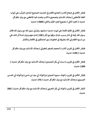 259
612
_
‫كتإب‬‫ؤصةلح‬ ‫ي‬
‫ض‬ ‫إلكإمل‬
(
‫أبوإب‬ ‫ي‬
‫عل‬ ‫ب‬
َّ
‫رت‬ ُ‫إلم‬ ‫إلشإمل‬ ‫إلصحيح‬ ‫إلحديث‬ ‫ي‬
‫ض‬ ‫إلكإمل‬ ‫إلجإمع‬
‫ي‬
‫لالعظم‬ ‫إلفقه‬
)
‫كل‬‫حكم‬ ‫بيإن‬ ‫مع‬ ‫ي‬
‫إألعظم‬ ‫فيه‬ ‫وتعنت‬ ‫كذب‬‫مإ‬ ‫وتصحيح‬ ‫إألسإنيد‬ ‫بحذف‬
‫حديث‬
/
‫ي‬
‫إلثإب‬ ‫إلجزء‬
/
‫ي‬
‫وإلثإب‬ ‫إألول‬ ‫إلجزء‬ ‫مجموع‬
(
2800
)
‫حديث‬
613
_
‫فقإل‬ ‫تل‬ ‫رسول‬ ‫مع‬ ‫تل‬ ‫سبيل‬ ‫ي‬
‫ض‬ ٌ‫رجل‬ ‫إستشهد‬ ‫حديث‬ ‫ثبوت‬ ‫ي‬
‫عل‬ ‫إألئمة‬ ‫إتفإق‬ ‫ي‬
‫ض‬ ‫إلكإمل‬
‫كر‬ِ
‫ذ‬ ‫مع‬ ‫شقهإ‬ ٍ‫عبإءة‬ ‫بسبب‬ ‫إلنإر‬ ‫ي‬
‫ض‬ ‫أيته‬‫ر‬ ‫تل‬ ‫رسول‬
(
100
)
‫ي‬
‫عل‬ ‫ذلك‬ ‫أثر‬ ‫شدة‬ ‫وبيإن‬ ‫منهم‬ ‫ؤمإم‬
‫وإلكبإئر‬ ‫إألفعإل‬ ‫ي‬
‫ض‬ ‫ي‬ِ‫ل‬ِ‫إلمتمإث‬ ‫بي‬ ‫إلعقوبإت‬ ‫ي‬
‫ض‬ ِ
‫ه‬ ِ
‫بتفريق‬ ‫تل‬ ‫ي‬
‫ؤل‬ ‫إلظلم‬ ‫نسبوإ‬ ‫من‬
614
_
‫كتإب‬‫تقريب‬ ‫ي‬
‫ض‬ ‫إلكإمل‬
(
‫ي‬
‫إب‬‫للطب‬ ‫إلصغب‬ ‫إلمعجم‬
)
‫كل‬‫حكم‬ ‫بيإن‬ ‫مع‬ ‫إألسإنيد‬ ‫بحذف‬
‫حديث‬
/
1190
‫حديث‬
615
_
‫تقريب‬ ‫ي‬
‫ض‬ ‫إلكإمل‬
(
‫إلحميدي‬ ‫بكر‬ ‫ي‬
‫أب‬ ‫مسند‬
)
‫حديث‬ ‫كل‬‫حكم‬ ‫بيإن‬ ‫مع‬ ‫إألسإنيد‬ ‫بحذف‬
/
1300
‫حديث‬
616
_
‫تقريب‬ ‫ي‬
‫ض‬ ‫إلكإمل‬
(
‫إلعبدي‬ ‫سمويه‬ ‫فوإئد‬
)
‫و‬
(
‫ي‬
‫مإخ‬ ‫إبن‬ ‫دمحم‬ ‫ي‬
‫أب‬ ‫فوإئد‬
)
‫و‬
(
‫إلحسن‬ ‫ي‬
‫أب‬ ‫فوإئد‬
‫إلعيسوي‬
)
‫حديث‬ ‫كل‬‫حكم‬ ‫بيإن‬ ‫مع‬ ‫إألسإنيد‬ ‫بحذف‬
/
170
‫حديث‬
617
_
‫تقريب‬ ‫ي‬
‫ض‬ ‫إلكإمل‬
(
‫ي‬
‫إلنصيت‬ ‫بكر‬ ‫ي‬
‫أب‬ ‫فوإئد‬
)
‫حديث‬ ‫كل‬‫حكم‬ ‫بيإن‬ ‫مع‬ ‫إألسإنيد‬ ‫بحذف‬
/
200
‫حديث‬
 