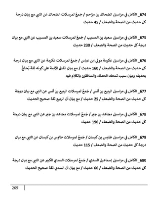 269
674
_
‫إحم‬‫ز‬‫م‬ ‫بن‬ ‫إلضحإك‬ ‫إسيل‬‫ر‬‫م‬ ‫ي‬
‫ض‬ ‫إلكإمل‬
/
‫درجة‬ ‫بيإن‬ ‫مع‬ ‫ي‬
‫إلنت‬ ‫عن‬ ‫إلضحإك‬ ‫لمرسةلت‬ ٌ
‫مع‬
َ
‫ج‬
‫وإلضعف‬ ‫إلصحة‬ ‫من‬ ‫حديث‬ ‫كل‬
/
45
‫حديث‬
675
_
‫إلمسيب‬ ‫بن‬ ‫سعيد‬ ‫إسيل‬‫ر‬‫م‬ ‫ي‬
‫ض‬ ‫إلكإمل‬
/
‫بيإن‬ ‫مع‬ ‫ي‬
‫إلنت‬ ‫عن‬ ‫إلمسيب‬ ‫بن‬ ‫سعيد‬ ‫لمرسةلت‬ ٌ
‫مع‬
َ
‫ج‬
‫وإلضعف‬ ‫إلصحة‬ ‫من‬ ‫حديث‬ ‫كل‬‫درجة‬
/
230
‫حديث‬
676
_
‫عبإس‬ ‫إبن‬ ‫ي‬
‫مول‬ ‫عكرمة‬ ‫إسيل‬‫ر‬‫م‬ ‫ي‬
‫ض‬ ‫إلكإمل‬
/
‫درجة‬ ‫بيإن‬ ‫مع‬ ‫ي‬
‫إلنت‬ ‫عن‬ ‫عكرمة‬ ‫لمرسةلت‬ ٌ
‫مع‬
َ
‫ج‬
‫وإلضعف‬ ‫إلصحة‬ ‫من‬ ‫حديث‬ ‫كل‬
/
160
‫حديث‬
/
ُّ
‫ج‬
َ
‫حت‬
ُ
‫ي‬ ‫ثقة‬ ‫كونه‬ ‫ي‬
‫عل‬ ‫إألئمة‬ ‫إتفإق‬ ‫بيإن‬ ‫مع‬
‫فيه‬ ‫بإلكةلم‬ ‫وإلمنإفقي‬ ‫إلحدثإء‬ ‫تمحك‬ ‫سبب‬ ‫وبيإن‬ ‫بحديثه‬
677
_
‫أنس‬ ‫بن‬ ‫إلربيع‬ ‫إسيل‬‫ر‬‫م‬ ‫ي‬
‫ض‬ ‫إلكإمل‬
/
‫درجة‬ ‫بيإن‬ ‫مع‬ ‫ي‬
‫إلنت‬ ‫عن‬ ‫أنس‬ ‫بن‬ ‫إلربيع‬ ‫لمرسةلت‬ ٌ
‫مع‬
َ
‫ج‬
‫وإلضعف‬ ‫إلصحة‬ ‫من‬ ‫حديث‬ ‫كل‬
/
25
‫حديث‬
/
‫إلحديث‬ ‫صحيح‬ ‫ثقة‬ ‫إلربيع‬ ‫أن‬ ‫بيإن‬ ‫مع‬
678
_
‫جب‬ ‫بن‬ ‫مجإهد‬ ‫إسيل‬‫ر‬‫م‬ ‫ي‬
‫ض‬ ‫إلكإمل‬
/
‫درجة‬ ‫بيإن‬ ‫مع‬ ‫ي‬
‫إلنت‬ ‫عن‬‫جب‬ ‫بن‬ ‫مجإهد‬ ‫لمرسةلت‬ ٌ
‫مع‬
َ
‫ج‬
‫وإلضعف‬ ‫إلصحة‬ ‫من‬ ‫حديث‬ ‫كل‬
/
190
‫حديث‬
679
_
‫كيسإن‬‫بن‬ ‫طإوس‬ ‫إسيل‬‫ر‬‫م‬ ‫ي‬
‫ض‬ ‫إلكإمل‬
/
‫بيإن‬ ‫مع‬ ‫ي‬
‫إلنت‬ ‫عن‬ ‫كيسإن‬‫بن‬ ‫طإوس‬ ‫لمرسةلت‬ ٌ
‫مع‬
َ
‫ج‬
‫وإلضعف‬ ‫إلصحة‬ ‫من‬ ‫حديث‬ ‫كل‬‫درجة‬
/
115
‫حديث‬
680
_
‫إلسدي‬ ‫ؤسمإعيل‬ ‫إسيل‬‫ر‬‫م‬ ‫ي‬
‫ض‬ ‫إلكإمل‬
/
‫درجة‬ ‫بيإن‬ ‫مع‬ ‫ي‬
‫إلنت‬ ‫عن‬‫إلكبب‬ ‫إلسدي‬ ‫لمرسةلت‬ ٌ
‫مع‬
َ
‫ج‬
‫وإلضعف‬ ‫إلصحة‬ ‫من‬ ‫حديث‬ ‫كل‬
/
60
‫حديث‬
/
‫إلحديث‬ ‫صحيح‬ ‫ثقة‬ ‫إلسدي‬ ‫أن‬ ‫بيإن‬ ‫مع‬
 