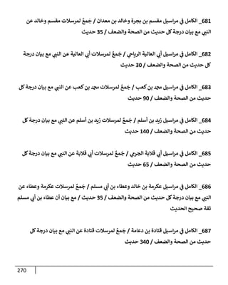 270
681
_
‫معدإن‬ ‫بن‬ ‫وخإلد‬ ‫بجرة‬ ‫بن‬ ‫مقسم‬ ‫إسيل‬‫ر‬‫م‬ ‫ي‬
‫ض‬ ‫إلكإمل‬
/
‫عن‬ ‫وخإلد‬ ‫مقسم‬ ‫لمرسةلت‬ ٌ
‫مع‬
َ
‫ج‬
‫وإلضعف‬ ‫إلصحة‬ ‫من‬ ‫حديث‬ ‫كل‬‫درجة‬ ‫بيإن‬ ‫مع‬ ‫ي‬
‫إلنت‬
/
35
‫حديث‬
682
_
‫ي‬
‫إلريإج‬ ‫إلعإلية‬ ‫ي‬
‫أب‬ ‫إسيل‬‫ر‬‫م‬ ‫ي‬
‫ض‬ ‫إلكإمل‬
/
‫درجة‬ ‫بيإن‬ ‫مع‬ ‫ي‬
‫إلنت‬ ‫عن‬ ‫إلعإلية‬ ‫ي‬
‫أب‬ ‫لمرسةلت‬ ٌ
‫مع‬
َ
‫ج‬
‫وإلضعف‬ ‫إلصحة‬ ‫من‬ ‫حديث‬ ‫كل‬
/
30
‫حديث‬
683
_
‫كعب‬‫بن‬ ‫دمحم‬ ‫إسيل‬‫ر‬‫م‬ ‫ي‬
‫ض‬ ‫إلكإمل‬
/
‫كل‬‫درجة‬ ‫بيإن‬ ‫مع‬ ‫ي‬
‫إلنت‬ ‫عن‬ ‫كعب‬‫بن‬ ‫دمحم‬ ‫لمرسةلت‬ ٌ
‫مع‬
َ
‫ج‬
‫وإلضعف‬ ‫إلصحة‬ ‫من‬ ‫حديث‬
/
90
‫حديث‬
684
_
‫أسلم‬ ‫بن‬ ‫زيد‬ ‫إسيل‬‫ر‬‫م‬ ‫ي‬
‫ض‬ ‫إلكإمل‬
/
‫كل‬‫درجة‬ ‫بيإن‬ ‫مع‬ ‫ي‬
‫إلنت‬ ‫عن‬ ‫أسلم‬ ‫بن‬ ‫زيد‬ ‫لمرسةلت‬ ٌ
‫مع‬
َ
‫ج‬
‫وإلضعف‬ ‫إلصحة‬ ‫من‬ ‫حديث‬
/
140
‫حديث‬
685
_
‫ي‬
‫إلجرم‬ ‫قةلبة‬ ‫ي‬
‫أب‬ ‫إسيل‬‫ر‬‫م‬ ‫ي‬
‫ض‬ ‫إلكإمل‬
/
‫كل‬‫درجة‬ ‫بيإن‬ ‫مع‬ ‫ي‬
‫إلنت‬ ‫عن‬ ‫قةلبة‬ ‫ي‬
‫أب‬ ‫لمرسةلت‬ ٌ
‫مع‬
َ
‫ج‬
‫وإلضعف‬ ‫إلصحة‬ ‫من‬ ‫حديث‬
/
65
‫حديث‬
686
_
‫مسلم‬ ‫ي‬
‫أب‬ ‫بن‬ ‫وعطإء‬ ‫خإلد‬ ‫بن‬ ‫عكرمة‬ ‫إسيل‬‫ر‬‫م‬ ‫ي‬
‫ض‬ ‫إلكإمل‬
/
‫عن‬ ‫وعطإء‬ ‫عكرمة‬ ‫لمرسةلت‬ ٌ
‫مع‬
َ
‫ج‬
‫وإلضعف‬ ‫إلصحة‬ ‫من‬ ‫حديث‬ ‫كل‬‫درجة‬ ‫بيإن‬ ‫مع‬ ‫ي‬
‫إلنت‬
/
35
‫حديث‬
/
‫مسلم‬ ‫ي‬
‫أب‬ ‫بن‬ ‫عطإء‬ ‫أن‬ ‫بيإن‬ ‫مع‬
‫إلحديث‬ ‫صحيح‬ ‫ثقة‬
687
_
‫دعإمة‬ ‫بن‬ ‫قتإدة‬ ‫إسيل‬‫ر‬‫م‬ ‫ي‬
‫ض‬ ‫إلكإمل‬
/
‫كل‬‫درجة‬ ‫بيإن‬ ‫مع‬ ‫ي‬
‫إلنت‬ ‫عن‬ ‫قتإدة‬ ‫لمرسةلت‬ ٌ
‫مع‬
َ
‫ج‬
‫وإلضعف‬ ‫إلصحة‬ ‫من‬ ‫حديث‬
/
340
‫حديث‬
 