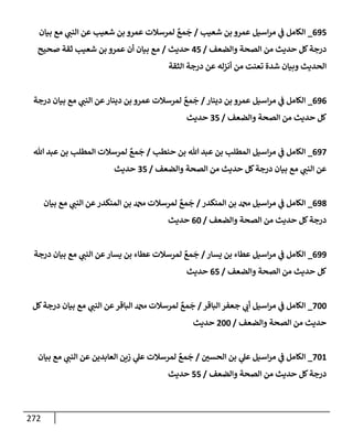 272
695
_
‫شعيب‬ ‫بن‬ ‫عمرو‬ ‫إسيل‬‫ر‬‫م‬ ‫ي‬
‫ض‬ ‫إلكإمل‬
/
‫بيإن‬ ‫مع‬ ‫ي‬
‫إلنت‬ ‫عن‬ ‫شعيب‬ ‫بن‬ ‫عمرو‬ ‫لمرسةلت‬ ٌ
‫مع‬
َ
‫ج‬
‫وإلضعف‬ ‫إلصحة‬ ‫من‬ ‫حديث‬ ‫كل‬‫درجة‬
/
45
‫حديث‬
/
‫صحيح‬ ‫ثقة‬ ‫شعيب‬ ‫بن‬ ‫عمرو‬ ‫أن‬ ‫بيإن‬ ‫مع‬
‫إلثقة‬ ‫درجة‬ ‫عن‬ ‫أنزله‬ ‫من‬ ‫تعنت‬ ‫شدة‬ ‫وبيإن‬ ‫إلحديث‬
696
_
‫دينإر‬ ‫بن‬ ‫عمرو‬ ‫إسيل‬‫ر‬‫م‬ ‫ي‬
‫ض‬ ‫إلكإمل‬
/
‫درجة‬ ‫بيإن‬ ‫مع‬ ‫ي‬
‫إلنت‬ ‫عن‬‫دينإر‬ ‫بن‬ ‫عمرو‬ ‫لمرسةلت‬ ٌ
‫مع‬
َ
‫ج‬
‫وإلضعف‬ ‫إلصحة‬ ‫من‬ ‫حديث‬ ‫كل‬
/
35
‫حديث‬
697
_
‫حنطب‬ ‫بن‬ ‫تل‬ ‫عبد‬ ‫بن‬ ‫إلمطلب‬ ‫إسيل‬‫ر‬‫م‬ ‫ي‬
‫ض‬ ‫إلكإمل‬
/
‫تل‬ ‫عبد‬ ‫بن‬ ‫إلمطلب‬ ‫لمرسةلت‬ ٌ
‫مع‬
َ
‫ج‬
‫وإلضعف‬ ‫إلصحة‬ ‫من‬ ‫حديث‬ ‫كل‬‫درجة‬ ‫بيإن‬ ‫مع‬ ‫ي‬
‫إلنت‬ ‫عن‬
/
35
‫حديث‬
698
_
‫إلمنكدر‬ ‫بن‬ ‫دمحم‬ ‫إسيل‬‫ر‬‫م‬ ‫ي‬
‫ض‬ ‫إلكإمل‬
/
‫بيإن‬ ‫مع‬ ‫ي‬
‫إلنت‬ ‫عن‬‫إلمنكدر‬ ‫بن‬ ‫دمحم‬ ‫لمرسةلت‬ ٌ
‫مع‬
َ
‫ج‬
‫وإلضعف‬ ‫إلصحة‬ ‫من‬ ‫حديث‬ ‫كل‬‫درجة‬
/
60
‫حديث‬
699
_
‫يسإر‬ ‫بن‬ ‫عطإء‬ ‫إسيل‬‫ر‬‫م‬ ‫ي‬
‫ض‬ ‫إلكإمل‬
/
‫درجة‬ ‫بيإن‬ ‫مع‬ ‫ي‬
‫إلنت‬ ‫عن‬‫يسإر‬ ‫بن‬ ‫عطإء‬ ‫لمرسةلت‬ ٌ
‫مع‬
َ
‫ج‬
‫وإلضعف‬ ‫إلصحة‬ ‫من‬ ‫حديث‬ ‫كل‬
/
65
‫حديث‬
700
_
‫إلبإقر‬ ‫جعفر‬ ‫ي‬
‫أب‬ ‫إسيل‬‫ر‬‫م‬ ‫ي‬
‫ض‬ ‫إلكإمل‬
/
‫كل‬‫درجة‬ ‫بيإن‬ ‫مع‬ ‫ي‬
‫إلنت‬ ‫عن‬‫إلبإقر‬ ‫دمحم‬ ‫لمرسةلت‬ ٌ
‫مع‬
َ
‫ج‬
‫وإلضعف‬ ‫إلصحة‬ ‫من‬ ‫حديث‬
/
200
‫حديث‬
701
_
‫إلحسي‬ ‫بن‬ ‫ي‬
‫عل‬ ‫إسيل‬‫ر‬‫م‬ ‫ي‬
‫ض‬ ‫إلكإمل‬
/
‫بيإن‬ ‫مع‬ ‫ي‬
‫إلنت‬ ‫عن‬ ‫إلعإبدين‬ ‫زين‬ ‫ي‬
‫عل‬ ‫لمرسةلت‬ ٌ
‫مع‬
َ
‫ج‬
‫وإلضعف‬ ‫إلصحة‬ ‫من‬ ‫حديث‬ ‫كل‬‫درجة‬
/
55
‫حديث‬
 