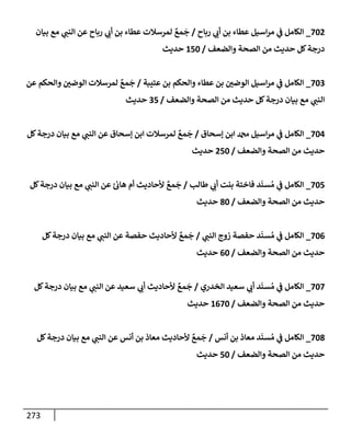 273
702
_
‫ربإح‬ ‫ي‬
‫أب‬ ‫بن‬ ‫عطإء‬ ‫إسيل‬‫ر‬‫م‬ ‫ي‬
‫ض‬ ‫إلكإمل‬
/
‫بيإن‬ ‫مع‬ ‫ي‬
‫إلنت‬ ‫عن‬ ‫ربإح‬ ‫ي‬
‫أب‬ ‫بن‬ ‫عطإء‬ ‫لمرسةلت‬ ٌ
‫مع‬
َ
‫ج‬
‫وإلضعف‬ ‫إلصحة‬ ‫من‬ ‫حديث‬ ‫كل‬‫درجة‬
/
150
‫حديث‬
703
_
‫عتيبة‬ ‫بن‬ ‫وإلحكم‬ ‫عطإء‬ ‫بن‬ ‫إلوضي‬ ‫إسيل‬‫ر‬‫م‬ ‫ي‬
‫ض‬ ‫إلكإمل‬
/
‫عن‬ ‫وإلحكم‬ ‫إلوضي‬ ‫لمرسةلت‬ ٌ
‫مع‬
َ
‫ج‬
‫وإلضعف‬ ‫إلصحة‬ ‫من‬ ‫حديث‬ ‫كل‬‫درجة‬ ‫بيإن‬ ‫مع‬ ‫ي‬
‫إلنت‬
/
35
‫حديث‬
704
_
‫ؤسحإق‬ ‫إبن‬ ‫دمحم‬ ‫إسيل‬‫ر‬‫م‬ ‫ي‬
‫ض‬ ‫إلكإمل‬
/
‫كل‬‫درجة‬ ‫بيإن‬ ‫مع‬ ‫ي‬
‫إلنت‬ ‫عن‬ ‫ؤسحإق‬ ‫إبن‬ ‫لمرسةلت‬ ٌ
‫مع‬
َ
‫ج‬
‫وإلضعف‬ ‫إلصحة‬ ‫من‬ ‫حديث‬
/
250
‫حديث‬
705
_
‫طإلب‬ ‫ي‬
‫أب‬ ‫بنت‬ ‫فإختة‬ ‫د‬
َ
‫سن‬ ُ‫م‬ ‫ي‬
‫ض‬ ‫إلكإمل‬
/
‫كل‬‫درجة‬ ‫بيإن‬ ‫مع‬ ‫ي‬
‫إلنت‬ ‫عن‬ ‫ئ‬‫هإب‬ ‫أم‬ ‫ألحإديث‬ ٌ
‫مع‬
َ
‫ج‬
‫وإلضعف‬ ‫إلصحة‬ ‫من‬ ‫حديث‬
/
80
‫حديث‬
706
_
‫ي‬
‫إلنت‬ ‫زوج‬ ‫حفصة‬ ‫د‬
َ
‫سن‬ ُ‫م‬ ‫ي‬
‫ض‬ ‫إلكإمل‬
/
‫كل‬‫درجة‬ ‫بيإن‬ ‫مع‬ ‫ي‬
‫إلنت‬ ‫عن‬ ‫حفصة‬ ‫ألحإديث‬ ٌ
‫مع‬
َ
‫ج‬
‫وإلضعف‬ ‫إلصحة‬ ‫من‬ ‫حديث‬
/
60
‫حديث‬
707
_
‫إلخدري‬ ‫سعيد‬ ‫ي‬
‫أب‬ ‫د‬
َ
‫سن‬ ُ‫م‬ ‫ي‬
‫ض‬ ‫إلكإمل‬
/
‫كل‬‫درجة‬ ‫بيإن‬ ‫مع‬ ‫ي‬
‫إلنت‬ ‫عن‬ ‫سعيد‬ ‫ي‬
‫أب‬ ‫ألحإديث‬ ٌ
‫مع‬
َ
‫ج‬
‫وإلضعف‬ ‫إلصحة‬ ‫من‬ ‫حديث‬
/
1670
‫حديث‬
708
_
‫أنس‬ ‫بن‬ ‫معإذ‬ ‫د‬
َ
‫سن‬ ُ‫م‬ ‫ي‬
‫ض‬ ‫إلكإمل‬
/
‫كل‬‫درجة‬ ‫بيإن‬ ‫مع‬ ‫ي‬
‫إلنت‬ ‫عن‬ ‫أنس‬ ‫بن‬ ‫معإذ‬ ‫ألحإديث‬ ٌ
‫مع‬
َ
‫ج‬
‫وإلضعف‬ ‫إلصحة‬ ‫من‬ ‫حديث‬
/
50
‫حديث‬
 