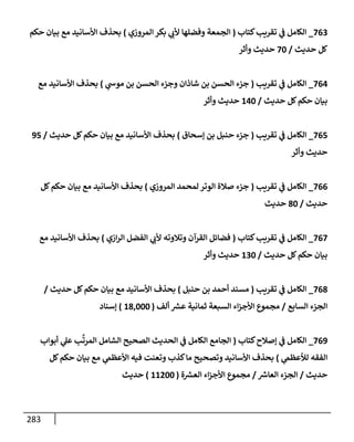 283
763
_
‫كتإب‬‫تقريب‬ ‫ي‬
‫ض‬ ‫إلكإمل‬
(
‫إلمروزي‬ ‫بكر‬ ‫ي‬
‫ألب‬ ‫وفضلهإ‬ ‫إلجمعة‬
)
‫حكم‬ ‫بيإن‬ ‫مع‬ ‫إألسإنيد‬ ‫بحذف‬
‫حديث‬ ‫كل‬
/
70
‫وأثر‬ ‫حديث‬
764
_
‫تقريب‬ ‫ي‬
‫ض‬ ‫إلكإمل‬
(
‫ي‬
‫موخ‬ ‫بن‬ ‫إلحسن‬ ‫وجزء‬ ‫شإذإن‬ ‫بن‬ ‫إلحسن‬ ‫جزء‬
)
‫مع‬ ‫إألسإنيد‬ ‫بحذف‬
‫حديث‬ ‫كل‬‫حكم‬ ‫بيإن‬
/
140
‫وأثر‬ ‫حديث‬
765
_
‫تقريب‬ ‫ي‬
‫ض‬ ‫إلكإمل‬
(
‫ؤسحإق‬ ‫بن‬ ‫حنبل‬ ‫جزء‬
)
‫حديث‬ ‫كل‬‫حكم‬ ‫بيإن‬ ‫مع‬ ‫إألسإنيد‬ ‫بحذف‬
/
95
‫وأثر‬ ‫حديث‬
766
_
‫تقريب‬ ‫ي‬
‫ض‬ ‫إلكإمل‬
(
‫إلمروزي‬ ‫لمحمد‬ ‫إلوتر‬ ‫صةلة‬ ‫جزء‬
)
‫كل‬‫حكم‬ ‫بيإن‬ ‫مع‬ ‫إألسإنيد‬ ‫بحذف‬
‫حديث‬
/
80
‫حديث‬
767
_
‫كتإب‬‫تقريب‬ ‫ي‬
‫ض‬ ‫إلكإمل‬
(
‫إزي‬‫ر‬‫إل‬ ‫إلفضل‬ ‫ي‬
‫ألب‬ ‫وتةلوته‬ ‫إلقرآن‬ ‫فضإئل‬
)
‫مع‬ ‫إألسإنيد‬ ‫بحذف‬
‫حديث‬ ‫كل‬‫حكم‬ ‫بيإن‬
/
130
‫وأثر‬ ‫حديث‬
768
_
‫تقريب‬ ‫ي‬
‫ض‬ ‫إلكإمل‬
(
‫حنبل‬ ‫بن‬ ‫أحمد‬ ‫مسند‬
)
‫حديث‬ ‫كل‬‫حكم‬ ‫بيإن‬ ‫مع‬ ‫إألسإنيد‬ ‫بحذف‬
/
‫إلسإبع‬ ‫إلجزء‬
/
‫ألف‬ ‫ر‬
‫عش‬ ‫ثمإنية‬ ‫إلسبعة‬ ‫إء‬‫ز‬‫إألج‬ ‫مجموع‬
(
18,000
)
‫ؤسنإد‬
769
_
‫كتإب‬‫ؤصةلح‬ ‫ي‬
‫ض‬ ‫إلكإمل‬
(
‫أبوإب‬ ‫ي‬
‫عل‬ ‫ب‬
َّ
‫إلمرت‬ ‫إلشإمل‬ ‫إلصحيح‬ ‫إلحديث‬ ‫ي‬
‫ض‬ ‫إلكإمل‬ ‫إلجإمع‬
‫ي‬
‫لالعظم‬ ‫إلفقه‬
)
‫كل‬‫حكم‬ ‫بيإن‬ ‫مع‬ ‫ي‬
‫إألعظم‬ ‫فيه‬ ‫وتعنت‬ ‫كذب‬‫مإ‬ ‫وتصحيح‬ ‫إألسإنيد‬ ‫بحذف‬
‫حديث‬
/
‫ر‬
‫إلعإش‬ ‫إلجزء‬
/
‫ة‬ ‫ر‬
‫إلعش‬ ‫إء‬‫ز‬‫إألج‬ ‫مجموع‬
(
11200
)
‫حديث‬
 