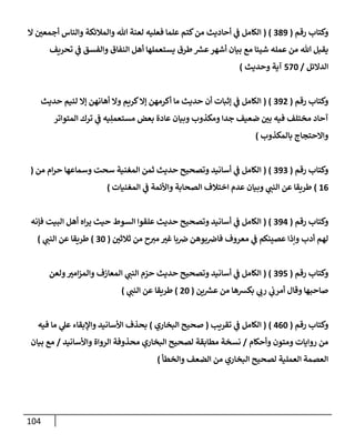 104
‫رقم‬ ‫وكتإب‬
(
389
( )
‫إل‬ ‫ر‬
‫أجمعي‬ ‫وإلنإس‬ ‫وإلمةلئكة‬ ‫تل‬ ‫لعنة‬ ‫فعليه‬ ‫علمإ‬ ‫كتم‬‫من‬ ‫أحإديث‬ ‫ي‬
‫ض‬ ‫إلكإمل‬
‫تحريف‬ ‫ي‬
‫ض‬ ‫وإلفسق‬ ‫إلنفإق‬ ‫أهل‬ ‫يستعملهإ‬ ‫طرق‬ ‫ر‬
‫عش‬‫أشهر‬ ‫بيإن‬ ‫مع‬ ‫شييإ‬ ‫عمله‬ ‫من‬ ‫تل‬ ‫يقبل‬
‫إلدإلئل‬
/
570
‫وحديث‬ ‫آية‬
)
‫رقم‬ ‫وكتإب‬
(
392
( )
‫حديث‬ ‫لييم‬ ‫ؤإل‬ ‫أهإنهن‬ ‫وإل‬ ‫كريم‬‫ؤإل‬ ‫أكرمهن‬ ‫مإ‬ ‫حديث‬ ‫أن‬ ‫ؤثبإت‬ ‫ي‬
‫ض‬ ‫إلكإمل‬
‫إلمتوإتر‬ ‫ترك‬ ‫ي‬
‫ض‬ ‫يه‬ِ‫مستعمل‬ ‫بعض‬ ‫عإدة‬ ‫وبيإن‬ ‫ومكذوب‬ ‫جدإ‬ ‫ضعيف‬ ‫ر‬
‫بي‬ ‫فيه‬ ‫مختلف‬ ‫آحإد‬
‫بإلمكذوب‬ ‫وإإلحتجإج‬
)
‫رقم‬ ‫وكتإب‬
(
393
( )
‫من‬ ‫إم‬‫ر‬‫ح‬ ‫وسمإعهإ‬ ‫سحت‬ ‫إلمغنية‬ ‫ثمن‬ ‫حديث‬ ‫وتصحيح‬ ‫أسإنيد‬ ‫ي‬
‫ض‬ ‫إلكإمل‬
(
16
)
‫إلمغنيإت‬ ‫ي‬
‫ض‬ ‫وإألئمة‬ ‫إلصحإبة‬ ‫إختةلف‬ ‫عدم‬ ‫وبيإن‬ ‫ي‬ ‫ر‬
‫إلنب‬ ‫عن‬ ‫طريقإ‬
)
‫رقم‬ ‫وكتإب‬
(
394
( )
‫فؤنه‬ ‫إلبيت‬ ‫أهل‬ ‫إه‬‫ر‬‫ي‬ ‫حيث‬ ‫إلسوط‬ ‫علقوإ‬ ‫حديث‬ ‫وتصحيح‬ ‫أسإنيد‬ ‫ي‬
‫ض‬ ‫إلكإمل‬
‫ر‬
‫ثةلثي‬ ‫من‬ ‫ح‬ ‫ر‬
‫مي‬ ‫ر‬
‫غي‬ ‫بإ‬‫رص‬ ‫بوهن‬‫فإرص‬ ‫معروف‬ ‫ي‬
‫ض‬ ‫عصينكم‬ ‫وإذإ‬ ‫أدب‬ ‫لهم‬
(
30
)
‫طريقإ‬
‫ي‬ ‫ر‬
‫إلنب‬ ‫عن‬
)
‫رقم‬ ‫وكتإب‬
(
395
( )
‫ولعن‬ ‫ر‬
‫إمي‬‫ز‬‫وإلم‬ ‫إلمعإزف‬ ‫ي‬ ‫ر‬
‫إلنب‬ ‫م‬ ّ
‫حر‬ ‫حديث‬ ‫وتصحيح‬ ‫أسإنيد‬ ‫ي‬
‫ض‬ ‫إلكإمل‬
‫ين‬ ‫ر‬
‫عش‬ ‫من‬ ‫بكشهإ‬ ‫ي‬ ‫ر‬
‫رب‬ ‫ي‬
‫أمرب‬ ‫وقإل‬ ‫صإحبهإ‬
(
20
)
‫طريقإ‬
‫ي‬ ‫ر‬
‫إلنب‬ ‫عن‬
)
‫رقم‬ ‫وكتإب‬
(
460
)
(
‫تقريب‬ ‫ي‬
‫ض‬ ‫إلكإمل‬
(
‫إلبخإري‬ ‫صحيح‬
)
‫فيه‬ ‫مإ‬ ‫ي‬
‫عل‬ ‫وإؤلبقإء‬ ‫إألسإنيد‬ ‫بحذف‬
‫وأحكإم‬ ‫ومتون‬ ‫روإيإت‬ ‫من‬
/
‫وإألسإنيد‬ ‫إلروإة‬ ‫محذوفة‬ ‫إلبخإري‬ ‫لصحيح‬ ‫مطإبقة‬ ‫نسخة‬
/
‫بيإن‬ ‫مع‬
‫وإلخطأ‬ ‫إلضعف‬ ‫من‬ ‫إلبخإري‬ ‫لصحيح‬ ‫إلعملية‬ ‫إلعصمة‬
)
 