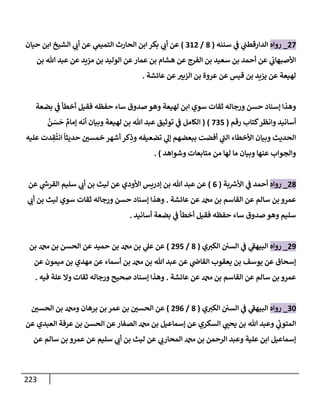 223
27
_
‫روإه‬
‫سننه‬ ‫ي‬
‫ض‬ ‫ي‬
‫إلدإرقطب‬
(
8
/
312
)
‫حيإن‬ ‫إبن‬ ‫إلشيخ‬ ‫ي‬ ‫ر‬
‫أب‬ ‫عن‬ ‫ي‬
‫إلتميم‬ ‫إلحإرث‬ ‫إبن‬ ‫بكر‬ ‫ي‬ ‫ر‬
‫أب‬ ‫عن‬
‫بن‬ ‫تل‬ ‫عبد‬ ‫عن‬ ‫مزيد‬ ‫بن‬ ‫إلوليد‬ ‫عن‬‫عمإر‬ ‫بن‬ ‫هشإم‬ ‫عن‬ ‫إلفرج‬ ‫بن‬ ‫سعيد‬ ‫بن‬ ‫أحمد‬ ‫عن‬ ‫ي‬
‫إألصبهإب‬
‫عإئشة‬ ‫عن‬ ‫ر‬
‫إلزبي‬ ‫بن‬ ‫عروة‬ ‫عن‬ ‫قيس‬ ‫بن‬ ‫يزيد‬ ‫عن‬ ‫لهيعة‬
.
‫بضعة‬ ‫ي‬
‫ض‬ ‫أخطأ‬ ‫فقيل‬ ‫حفظه‬ ‫سإء‬ ‫صدوق‬ ‫وهو‬ ‫لهيعة‬ ‫إبن‬ ‫سوي‬ ‫ثقإت‬ ‫ورجإله‬ ‫حسن‬ ‫ؤسنإد‬ ‫وهذإ‬
‫وإنظر‬ ‫أسإنيد‬
‫رقم‬ ‫كتإب‬
(
735
)
(
ُ
‫ن‬ َ
‫س‬
َ
‫ح‬ ٌ
‫ؤمإم‬ ‫أنه‬ ‫وبيإن‬ ‫لهيعة‬ ‫بن‬ ‫تل‬ ‫عبد‬ ‫توثيق‬ ‫ي‬
‫ض‬ ‫إلكإمل‬
‫عليه‬ ‫دت‬ ِ
‫ق‬
ُ
‫إنت‬
ً
‫حديثإ‬ ‫ر‬
‫خمسي‬ ‫أشهر‬ ‫كر‬ِ
‫وذ‬ ‫تضعيفه‬ ‫ي‬
‫ؤل‬ ‫ببعضهم‬ ‫أفضت‬ ‫ي‬
‫ر‬
‫إلب‬ ‫إألخطإء‬ ‫وبيإن‬ ‫إلحديث‬
‫وشوإهد‬ ‫متإبعإت‬ ‫من‬ ‫لهإ‬ ‫مإ‬ ‫وبيإن‬ ‫عنهإ‬ ‫وإلجوإب‬
)
.
28
_
‫روإه‬
‫بة‬ ‫ر‬
‫إألش‬ ‫ي‬
‫ض‬ ‫أحمد‬
(
6
)
‫عن‬ ‫ي‬
‫ر‬
‫إلقرخ‬ ‫سليم‬ ‫ي‬ ‫ر‬
‫أب‬ ‫بن‬ ‫ليث‬ ‫عن‬ ‫إألودي‬ ‫ؤدريس‬ ‫بن‬ ‫تل‬ ‫عبد‬ ‫عن‬
‫عإئشة‬ ‫عن‬ ‫بن‬ ‫إلقإسم‬ ‫عن‬ ‫سإلم‬ ‫بن‬ ‫عمرو‬
.
‫ي‬ ‫ر‬
‫أب‬ ‫بن‬ ‫ليث‬ ‫سوي‬ ‫ثقإت‬ ‫ورجإله‬ ‫حسن‬ ‫ؤسنإد‬ ‫وهذإ‬
‫أسإنيد‬ ‫بضعة‬ ‫ي‬
‫ض‬ ‫أخطأ‬ ‫فقيل‬ ‫حفظه‬ ‫سإء‬ ‫صدوق‬ ‫وهو‬ ‫سليم‬
.
29
_
‫روإه‬
‫ي‬ ‫ر‬
‫إلكي‬ ‫إلسي‬ ‫ي‬
‫ض‬ ‫ي‬
‫ر‬
‫إلبيهط‬
(
8
/
295
)
‫بن‬ ‫بن‬ ‫إلحسن‬ ‫عن‬ ‫حميد‬ ‫بن‬ ‫بن‬ ‫ي‬
‫عل‬ ‫عن‬
‫عن‬ ‫ميمون‬ ‫بن‬ ‫مهدي‬ ‫عن‬ ‫أسمإء‬ ‫بن‬ ‫بن‬ ‫تل‬ ‫عبد‬ ‫عن‬ ‫ي‬
‫إلقإذ‬ ‫يعقوب‬ ‫بن‬ ‫يوسف‬ ‫عن‬ ‫ؤسحإق‬
‫عإئشة‬ ‫عن‬ ‫بن‬ ‫إلقإسم‬ ‫عن‬ ‫سإلم‬ ‫بن‬ ‫عمرو‬
.
‫فيه‬ ‫علة‬ ‫وإل‬ ‫ثقإت‬ ‫ورجإله‬ ‫صحيح‬ ‫ؤسنإد‬ ‫وهذإ‬
.
30
_
‫روإه‬
‫ي‬ ‫ر‬
‫إلكي‬ ‫إلسي‬ ‫ي‬
‫ض‬ ‫ي‬
‫ر‬
‫إلبيهط‬
(
8
/
296
)
‫ر‬
‫إلحسي‬ ‫بن‬ ‫و‬ ‫برهإن‬ ‫بن‬ ‫عمر‬ ‫بن‬ ‫ر‬
‫إلحسي‬ ‫عن‬
‫عن‬ ‫إلعبدي‬ ‫عرفة‬ ‫بن‬ ‫إلحسن‬ ‫عن‬‫إلصفإر‬ ‫بن‬ ‫ؤسمإعيل‬ ‫عن‬ ‫إلسكري‬ ‫ي‬ ‫ر‬
‫يحب‬ ‫بن‬ ‫تل‬ ‫وعبد‬ ‫ي‬
‫ر‬
‫إلمتوب‬
‫عن‬ ‫سإلم‬ ‫بن‬ ‫عمرو‬ ‫عن‬ ‫سليم‬ ‫ي‬ ‫ر‬
‫أب‬ ‫بن‬ ‫ليث‬ ‫عن‬ ‫ي‬ ‫ر‬
‫إلمحإرب‬ ‫بن‬ ‫إلرحمن‬ ‫وعبد‬ ‫علية‬ ‫إبن‬ ‫ؤسمإعيل‬
 