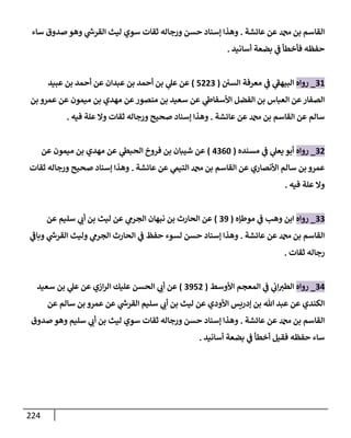 224
‫عإئشة‬ ‫عن‬ ‫بن‬ ‫إلقإسم‬
.
‫سإء‬ ‫صدوق‬ ‫وهو‬ ‫ي‬
‫ر‬
‫إلقرخ‬ ‫ليث‬ ‫سوي‬ ‫ثقإت‬ ‫ورجإله‬ ‫حسن‬ ‫ؤسنإد‬ ‫وهذإ‬
‫أسإنيد‬ ‫بضعة‬ ‫ي‬
‫ض‬ ‫فأخطأ‬ ‫حفظه‬
.
31
_
‫روإه‬
‫إلسي‬ ‫معرفة‬ ‫ي‬
‫ض‬ ‫ي‬
‫ر‬
‫إلبيهط‬
(
5223
)
‫عبيد‬ ‫بن‬ ‫أحمد‬ ‫عن‬ ‫عبدإن‬ ‫بن‬ ‫أحمد‬ ‫بن‬ ‫ي‬
‫عل‬ ‫عن‬
‫بن‬ ‫عمرو‬ ‫عن‬ ‫ميمون‬ ‫بن‬ ‫مهدي‬ ‫عن‬‫منصور‬ ‫بن‬ ‫سعيد‬ ‫عن‬ ‫ي‬
‫إألسفإز‬ ‫إلفضل‬ ‫بن‬ ‫إلعبإس‬ ‫عن‬‫إلصفإر‬
‫عإئشة‬ ‫عن‬ ‫بن‬ ‫إلقإسم‬ ‫عن‬ ‫سإلم‬
.
‫فيه‬ ‫علة‬ ‫وإل‬ ‫ثقإت‬ ‫ورجإله‬ ‫صحيح‬ ‫ؤسنإد‬ ‫وهذإ‬
.
32
_
‫روإه‬
‫مسنده‬ ‫ي‬
‫ض‬ ‫ي‬
‫يعل‬ ‫أبو‬
(
4360
)
‫عن‬ ‫ميمون‬ ‫بن‬ ‫مهدي‬ ‫عن‬ ‫ي‬
‫إلحبس‬ ‫فروخ‬ ‫بن‬ ‫شيبإن‬ ‫عن‬
‫عإئشة‬ ‫عن‬ ‫ي‬
‫إلتيم‬ ‫بن‬ ‫إلقإسم‬ ‫عن‬ ‫إألنصإري‬ ‫سإلم‬ ‫بن‬ ‫عمرو‬
.
‫ثقإت‬ ‫ورجإله‬ ‫صحيح‬ ‫ؤسنإد‬ ‫وهذإ‬
‫فيه‬ ‫علة‬ ‫وإل‬
.
33
_
‫روإه‬
‫موطؤه‬ ‫ي‬
‫ض‬ ‫وهب‬ ‫إبن‬
(
39
)
‫عن‬ ‫سليم‬ ‫ي‬ ‫ر‬
‫أب‬ ‫بن‬ ‫ليث‬ ‫عن‬ ‫ي‬
‫إلجرم‬ ‫نبهإن‬ ‫بن‬ ‫إلحإرث‬ ‫عن‬
‫عإئشة‬ ‫عن‬ ‫بن‬ ‫إلقإسم‬
.
‫ي‬
‫ر‬
‫وبإض‬ ‫ي‬
‫ر‬
‫إلقرخ‬ ‫وليث‬ ‫ي‬
‫إلجرم‬ ‫إلحإرث‬ ‫ي‬
‫ض‬ ‫حفظ‬ ‫لسوء‬ ‫حسن‬ ‫ؤسنإد‬ ‫وهذإ‬
‫ثقإت‬ ‫رجإله‬
.
34
_
‫روإه‬
‫إألوسط‬ ‫إلمعجم‬ ‫ي‬
‫ض‬ ‫ي‬
‫إب‬ ‫ر‬
‫إلطي‬
(
3952
)
‫سعيد‬ ‫بن‬ ‫ي‬
‫عل‬ ‫عن‬ ‫إزي‬‫ر‬‫إل‬ ‫عليك‬ ‫إلحسن‬ ‫ي‬ ‫ر‬
‫أب‬ ‫عن‬
‫عن‬ ‫سإلم‬ ‫بن‬ ‫عمرو‬ ‫عن‬ ‫ي‬
‫ر‬
‫إلقرخ‬ ‫سليم‬ ‫ي‬ ‫ر‬
‫أب‬ ‫بن‬ ‫ليث‬ ‫عن‬ ‫إألودي‬ ‫ؤدريس‬ ‫بن‬ ‫تل‬ ‫عبد‬ ‫عن‬ ‫إلكندي‬
‫عإئشة‬ ‫عن‬ ‫بن‬ ‫إلقإسم‬
.
‫صدوق‬ ‫وهو‬ ‫سليم‬ ‫ي‬ ‫ر‬
‫أب‬ ‫بن‬ ‫ليث‬ ‫سوي‬ ‫ثقإت‬ ‫ورجإله‬ ‫حسن‬ ‫ؤسنإد‬ ‫وهذإ‬
‫أسإنيد‬ ‫بضعة‬ ‫ي‬
‫ض‬ ‫أخطأ‬ ‫فقيل‬ ‫حفظه‬ ‫سإء‬
.
 