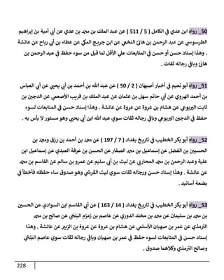 228
50
_
‫روإه‬
‫إلكإمل‬ ‫ي‬
‫ض‬ ‫عدي‬ ‫إبن‬
(
5
/
511
)
‫إهيم‬‫ر‬‫ؤب‬ ‫بن‬ ‫أمية‬ ‫ي‬ ‫ر‬
‫أب‬ ‫عن‬ ‫عدي‬ ‫بن‬ ‫بن‬ ‫إلملك‬ ‫عبد‬ ‫عن‬
‫عإئشة‬ ‫عن‬ ‫ربإح‬ ‫ي‬ ‫ر‬
‫أب‬ ‫بن‬ ‫عطإء‬ ‫عن‬ ‫ي‬
‫إلمَك‬ ‫ج‬ ‫جري‬ ‫إبن‬ ‫عن‬ ‫ي‬
‫إلنخص‬ ‫هإب‬ ‫بن‬ ‫إلرحمن‬ ‫عبد‬ ‫عن‬ ‫ي‬
‫إلطرسوخ‬
.
‫بن‬ ‫إلرحمن‬ ‫عبد‬ ‫ي‬
‫ض‬ ‫حفظ‬ ‫سوء‬ ‫من‬ ‫قيل‬ ‫لمإ‬ ‫إألقل‬ ‫ي‬
‫عل‬ ‫إلمتإبعإت‬ ‫ي‬
‫ض‬ ‫حسن‬ ‫أو‬ ‫حسن‬ ‫ؤسنإد‬ ‫وهذإ‬
‫ثقإت‬ ‫رجإله‬ ‫ي‬
‫ر‬
‫وبإض‬ ‫هإب‬
.
51
_
‫روإه‬
‫أصبهإن‬ ‫أخبإر‬ ‫ي‬
‫ض‬ ‫نعيم‬ ‫أبو‬
(
2
/
50
)
‫إلعبإس‬ ‫ي‬ ‫ر‬
‫أب‬ ‫عن‬ ‫ي‬ ‫ر‬
‫يحب‬ ‫ي‬ ‫ر‬
‫أب‬ ‫بن‬ ‫أحمد‬ ‫بن‬ ‫تل‬ ‫عبد‬ ‫عن‬
‫بن‬ ‫ر‬
‫إلدجي‬ ‫عن‬ ‫ي‬
‫إألصعم‬ ‫قريب‬ ‫بن‬ ‫إلملك‬ ‫عبد‬ ‫عن‬ ‫عثمإن‬ ‫بن‬ ‫سهل‬ ‫حإتم‬ ‫ي‬ ‫ر‬
‫أب‬ ‫عن‬ ‫إلهروي‬ ‫أحمد‬ ‫بن‬
‫عإئشة‬ ‫عن‬ ‫عروة‬ ‫عن‬ ‫عروة‬ ‫بن‬ ‫هشإم‬ ‫عن‬ ‫ي‬
‫بوش‬ ‫ر‬
‫إلي‬ ‫ثإبت‬
.
‫لسوء‬ ‫إلمتإبعإت‬ ‫ي‬
‫ض‬ ‫حسن‬ ‫ؤسنإد‬ ‫وهذإ‬
‫به‬ ‫بأس‬ ‫إل‬‫مستور‬ ‫وهو‬ ‫ي‬ ‫ر‬
‫يحب‬ ‫ي‬ ‫ر‬
‫أب‬ ‫إبن‬ ‫تل‬ ‫عبد‬ ‫سوي‬ ‫ثقإت‬ ‫رجإله‬ ‫ي‬
‫ر‬
‫وبإض‬ ‫ي‬
‫بوش‬ ‫ر‬
‫إلي‬ ‫ر‬
‫إلدجي‬ ‫ي‬
‫ض‬ ‫حفظ‬
.
52
_
‫روإه‬
‫بغدإد‬ ‫خ‬ ‫تإري‬ ‫ي‬
‫ض‬ ‫إلخطيب‬ ‫بكر‬ ‫أبو‬
(
7
/
197
)
‫بن‬ ‫و‬ ‫رزق‬ ‫بن‬ ‫أحمد‬ ‫بن‬ ‫عن‬
‫إبن‬ ‫ؤسمإعيل‬ ‫عن‬ ‫إلعبدي‬ ‫عرفة‬ ‫بن‬ ‫إلحسن‬ ‫عن‬‫إلصفإر‬ ‫بن‬ ‫ؤسمإعيل‬ ‫عن‬ ‫إلفضل‬ ‫بن‬ ‫ر‬
‫إلحسيي‬
‫بن‬ ‫إلقإسم‬ ‫عن‬ ‫سإلم‬ ‫بن‬ ‫عمرو‬ ‫عن‬ ‫سليم‬ ‫ي‬ ‫ر‬
‫أب‬ ‫بن‬ ‫ليث‬ ‫عن‬ ‫ي‬ ‫ر‬
‫إلمحإرب‬ ‫بن‬ ‫إلرحمن‬ ‫وعبد‬ ‫علية‬
‫عإئشة‬ ‫عن‬
.
‫ي‬
‫ض‬ ‫فأخطأ‬ ‫حفظه‬ ‫سإء‬ ‫صدوق‬ ‫وهو‬ ‫ي‬
‫ر‬
‫إلقرخ‬ ‫ليث‬ ‫سوي‬ ‫ثقإت‬ ‫ورجإله‬ ‫حسن‬ ‫ؤسنإد‬ ‫وهذإ‬
‫أسإنيد‬ ‫بضعة‬
.
53
_
‫روإه‬
‫بغدإد‬ ‫خ‬ ‫تإري‬ ‫ي‬
‫ض‬ ‫إلخطيب‬ ‫بكر‬ ‫أبو‬
(
14
/
163
)
‫ر‬
‫إلحسي‬ ‫عن‬ ‫إلسوإدي‬ ‫إبن‬ ‫إلقإسم‬ ‫ي‬ ‫ر‬
‫أب‬ ‫عن‬
‫بن‬ ‫صإلح‬ ‫عن‬ ‫ي‬
‫إلبلح‬ ‫زمزم‬ ‫بن‬ ‫عإصم‬ ‫عن‬ ‫إلدوري‬ ‫مخلد‬ ‫بن‬ ‫عن‬ ‫سليمإن‬ ‫بن‬ ‫بن‬
‫عإئشة‬ ‫عن‬ ‫ر‬
‫إلزبي‬ ‫بن‬ ‫عروة‬ ‫عن‬ ‫عروة‬ ‫بن‬ ‫هشإم‬ ‫عن‬ ‫ي‬
‫إألسلم‬ ‫صهبإن‬ ‫بن‬ ‫عمر‬ ‫عن‬ ‫مذي‬ ‫ر‬
‫إلي‬
.
‫وهذإ‬
‫ي‬
‫إلبلح‬ ‫عإصم‬ ‫سوي‬ ‫ثقإت‬ ‫رجإله‬ ‫ي‬
‫ر‬
‫وبإض‬ ‫صهبإن‬ ‫بن‬ ‫عمر‬ ‫ي‬
‫ض‬ ‫حفظ‬ ‫لسوء‬ ‫إلمتإبعإت‬ ‫ي‬
‫ض‬ ‫حسن‬ ‫ؤسنإد‬
‫صدوق‬ ‫وكةلهمإ‬ ‫مذي‬ ‫ر‬
‫إلي‬ ‫وصإلح‬
.
 