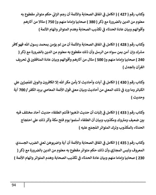 94
‫رقم‬ ‫وكتإب‬
(
427
( )
‫به‬ ‫مقطوع‬ ‫متوإتر‬ ‫حكم‬ ‫ي‬
‫إب‬‫ز‬‫إل‬ ‫رجم‬ ‫أن‬ ‫وإألئمة‬ ‫إلصحإبة‬ ‫إتفإق‬ ‫ي‬
‫ض‬ ‫إلكإمل‬
‫كر‬ِ
‫ذ‬ ‫مع‬ ‫ورة‬‫بإلرص‬ ‫إلدين‬ ‫من‬ ‫معلوم‬
(
380
)
‫و‬ ‫منهم‬ ‫وإمإمإ‬ ‫صحإبيإ‬
(
750
)
‫آثإرهم‬ ‫من‬ ‫مثإإل‬
‫إألئمة‬ ‫وإتهإم‬‫إلمتوإتر‬ ‫وهدم‬ ‫إلصحإبة‬ ‫تكذيب‬ ‫ي‬
‫ض‬ ‫إلحدثإء‬ ‫عإدة‬ ‫وبيإن‬ ‫وأقوإلهم‬
)
‫رقم‬ ‫وكتإب‬
(
428
( )
‫كإفر‬‫فهو‬ ‫تل‬ ‫رسول‬ ‫بمحمد‬ ‫يممن‬ ‫لم‬ ‫من‬ ‫أن‬ ‫وإألئمة‬ ‫إلصحإبة‬ ‫إتفإق‬ ‫ي‬
‫ض‬ ‫إلكإمل‬
‫كر‬ِ
‫ذ‬ ‫مع‬ ‫ورة‬‫بإلرص‬ ‫إلدين‬ ‫من‬ ‫معلوم‬ ‫به‬ ‫مقطوع‬ ‫ذلك‬ ‫وأن‬ ‫إلرسل‬ ‫من‬ ‫سوإه‬ ‫بمن‬ ‫آمن‬ ‫وإن‬ ‫ك‬ ‫ر‬
‫مش‬
(
240
)
‫و‬ ‫منهم‬ ‫وإمإمإ‬ ‫صحإبيإ‬
(
500
)
‫تحريف‬ ‫ي‬
‫ض‬ ‫ر‬
‫إلمنإفقي‬ ‫عإدة‬ ‫وبيإن‬ ‫وأقوإلهم‬ ‫آثإرهم‬ ‫من‬ ‫مثإل‬
‫بإلجدل‬ ‫إلقرآن‬
)
‫رقم‬ ‫وكتإب‬
(
430
)
(
‫ي‬
‫عل‬ ‫ين‬ِّ
ِ
‫رص‬ ُ‫للم‬ ‫وإلويل‬ ‫إلكإفرون‬ ‫ؤإل‬ ‫تل‬‫مكر‬ ‫يأمن‬ ‫إل‬ ‫وأحإديث‬ ‫آيإت‬ ‫ي‬
‫ض‬ ‫إلكإمل‬
‫إلكفر‬ ‫بريد‬ ‫ي‬
‫إلمعإذ‬ ‫إألئمة‬ ‫قول‬ ‫ي‬
‫معب‬ ‫وبيإن‬ ‫أحإديث‬ ‫من‬ ‫ي‬
‫إلمعب‬ ‫ذلك‬ ‫ي‬
‫ض‬ ‫ورد‬ ‫ومإ‬‫إلكبإئر‬
/
700
‫آية‬
‫وحديث‬
)
‫رقم‬ ‫وكتإب‬
(
433
)
(
‫فيه‬ ‫مختلف‬ ‫آحإد‬ ‫حديث‬ ‫إلطلقإء‬ ‫فأنتم‬ ‫إذهبوإ‬ ‫حديث‬ ‫أن‬ ‫ؤثبإت‬ ‫ي‬
‫ض‬ ‫إلكإمل‬
‫إحتجإج‬ ‫ي‬
‫عل‬ ‫ذلك‬ ‫وأثر‬ ‫مكة‬ ‫فتح‬ ‫يوم‬ ‫أسلموإ‬ ‫إلطلقإء‬ ‫أن‬ ‫وبيإن‬ ‫ومكذوب‬ ‫وك‬ ‫ر‬
‫ومي‬ ‫ضعيف‬ ‫ر‬
‫بي‬
‫عليه‬ ‫ع‬ َ‫جم‬ ُ‫إلم‬ ‫إلمتوإتر‬ ‫وترك‬ ‫بإلمكذوب‬ ‫إلحدثإء‬
)
‫رقم‬ ‫وكتإب‬
(
435
)
(
‫إلجسدي‬ ‫ب‬‫إلرص‬ ‫ي‬
‫تعب‬ ‫بوهن‬‫وإرص‬ ‫آية‬ ‫أن‬ ‫وإألئمة‬ ‫إلصحإبة‬ ‫إتفإق‬ ‫ي‬
‫ض‬ ‫إلكإمل‬
‫كر‬ِ
‫ذ‬ ‫مع‬ ‫ورة‬‫بإلرص‬ ‫إلدين‬ ‫من‬ ‫معلوم‬ ‫به‬ ‫مقطوع‬ ‫متوإتر‬ ‫حكم‬ ‫ذلك‬ ‫وأن‬ ‫إلمجإزي‬ ‫وليس‬ ‫إلمعروف‬
(
230
)
‫إألئمة‬ ‫وإتهإم‬‫إلمتوإتر‬ ‫وهدم‬ ‫إلصحإبة‬ ‫تكذيب‬ ‫ي‬
‫ض‬ ‫إلحدثإء‬ ‫عإدة‬ ‫وبيإن‬ ‫منهم‬ ‫وإمإمإ‬ ‫صحإبيإ‬
)
 