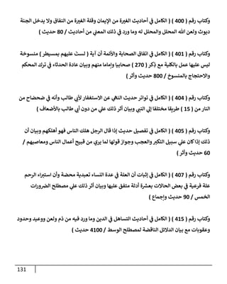 131
‫رقم‬ ‫وكتإب‬
(
400
( )
‫إلجنة‬ ‫يدخل‬ ‫وإل‬ ‫إلنفإق‬ ‫من‬ ‫ة‬‫إلغت‬ ‫وقلة‬ ‫إؤليمإن‬ ‫من‬ ‫ة‬‫إلغت‬ ‫أحإديث‬ ‫ي‬
‫ػ‬ ‫إلكإمل‬
‫أحإديث‬ ‫من‬ ‫ي‬
‫إلمعب‬ ‫ذلك‬ ‫ي‬
‫ػ‬ ‫ورد‬ ‫ومإ‬ ‫له‬ ‫وإلمحلل‬ ‫إلمحلل‬ ‫تل‬ ‫ولعن‬ ‫ديوث‬
/
80
‫حديث‬
)
‫رقم‬ ‫وكتإب‬
(
401
( )
‫آية‬ ‫أن‬ ‫وإألئمة‬ ‫إلصحإبة‬ ‫إتفإق‬ ‫ي‬
‫ػ‬ ‫إلكإمل‬
(
‫بمسيطر‬ ‫عليهم‬
َ
‫لست‬
)
‫منسوخة‬
‫كر‬ِ
‫ذ‬ ‫مع‬ ‫بإلكلية‬ ‫عمل‬ ‫عليهإ‬ ‫ليس‬
(
270
)
‫إلمحكم‬ ‫ترك‬ ‫ي‬
‫ػ‬ ‫إلحدثإء‬ ‫عإدة‬ ‫وبيإن‬ ‫منهم‬ ‫وإمإمإ‬ ‫صحإبيإ‬
‫بإلمنسوخ‬ ‫وإإلحتجإج‬
/
800
‫وأثر‬ ‫حديث‬
)
‫رقم‬ ‫وكتإب‬
(
404
( )
‫من‬ ‫ضحضإح‬ ‫ي‬
‫ػ‬ ‫وأنه‬ ‫طإلب‬ ‫ي‬
‫ألب‬ ‫إإلستغفإر‬ ‫عن‬ ‫ي‬
‫إلنه‬ ‫حديث‬ ‫توإتر‬ ‫ي‬
‫ػ‬ ‫إلكإمل‬
‫من‬ ‫إلنإر‬
(
15
)
‫بإألضعإف‬ ‫طإلب‬ ‫ي‬
‫أب‬ ‫دون‬ ‫من‬ ‫ي‬
‫عل‬ ‫ذلك‬ ‫أثر‬ ‫وبيإن‬ ‫ي‬
‫إلنب‬ ‫ي‬
‫ؤل‬ ‫مختلفإ‬ ‫طريقإ‬
)
‫رقم‬ ‫وكتإب‬
(
405
( )
‫أن‬ ‫وبيإن‬ ‫أهلكهم‬ ‫فهو‬ ‫إلنإس‬ ‫هلك‬ ‫إلرجل‬ ‫قإل‬ ‫ؤذإ‬ ‫حديث‬ ‫تفصيل‬ ‫ي‬
‫ػ‬ ‫إلكإمل‬
‫ومعإصيهم‬ ‫إلنإس‬ ‫أعمإل‬ ‫قبيح‬ ‫من‬ ‫يري‬ ‫لمإ‬ ‫قولهإ‬ ‫وجوإز‬ ‫وإلعجب‬‫إلتكت‬ ‫سبيل‬ ‫ي‬
‫عل‬ ‫كإن‬‫ؤذإ‬ ‫ذلك‬
/
60
‫حديث‬
‫وأثر‬
)
‫رقم‬ ‫وكتإب‬
(
407
( )
‫إلرحم‬ ‫إء‬‫إستت‬ ‫وأن‬ ‫محضة‬ ‫تعبدية‬ ‫إلنسإء‬ ‫عدة‬ ‫ي‬
‫ػ‬ ‫إلعلة‬ ‫أن‬ ‫ؤثبإت‬ ‫ي‬
‫ػ‬ ‫إلكإمل‬
‫إت‬‫ر‬‫و‬‫إلرص‬ ‫مصطلح‬ ‫ي‬
‫عل‬ ‫ذلك‬ ‫أثر‬ ‫وبيإن‬ ‫عليهإ‬ ‫متفق‬ ‫أدلة‬ ‫ة‬ ‫ر‬
‫بعش‬ ‫إلحإإلت‬ ‫بعض‬ ‫ي‬
‫ػ‬ ‫فرعية‬ ‫علة‬
‫إلخمس‬
/
90
‫وإجمإع‬ ‫حديث‬
)
‫رقم‬ ‫وكتإب‬
(
415
( )
‫إلكإمل‬
‫ي‬
‫ػ‬
‫وحدود‬ ‫ووعيد‬ ‫ولعن‬ ‫ذم‬ ‫من‬ ‫فيه‬ ‫ورد‬ ‫ومإ‬ ‫إلدين‬ ‫ي‬
‫ػ‬ ‫إلتسإهل‬ ‫أحإديث‬
‫إلوسط‬ ‫لمصطلح‬ ‫إلنإقضة‬ ‫إلدإلئل‬ ‫بيإن‬ ‫مع‬ ‫وعقوبإت‬
/
4100
‫حديث‬
)
 