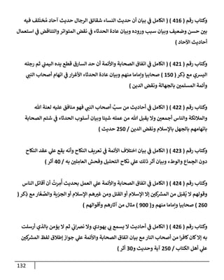 132
‫رقم‬ ‫وكتإب‬
(
416
( )
‫إلكإمل‬
‫ي‬
‫ػ‬
‫فيه‬ ‫لف‬
َ
‫خت‬ ُ‫م‬ ‫آحإد‬ ‫حديث‬ ‫إلرجإل‬ ‫شقإئق‬ ‫إلنسإء‬ ‫حديث‬ ‫أن‬ ‫بيإن‬
‫إستعمإل‬ ‫ي‬
‫ػ‬ ‫وإلتنإقض‬‫إلمتوإتر‬ ‫نقض‬ ‫ي‬
‫ػ‬ ‫إلحدثإء‬ ‫عإدة‬ ‫وبيإن‬ ‫وروده‬ ‫سبب‬ ‫وبيإن‬ ‫وضعيف‬ ‫حسن‬ ‫بي‬
‫إآلحإد‬ ‫أحإديث‬
)
‫رقم‬ ‫وكتإب‬
(
421
( )
‫رجله‬ ‫ثم‬ ‫ي‬
‫إليمب‬ ‫يده‬ ‫قطع‬ ‫إلسإرق‬ ‫حد‬ ‫أن‬ ‫وإألئمة‬ ‫إلصحإبة‬ ‫إتفإق‬ ‫ي‬
‫ػ‬ ‫إلكإمل‬
‫كر‬ِ
‫ذ‬ ‫مع‬ ‫إليشي‬
(
150
)
‫ي‬
‫إلنب‬ ‫أصحإب‬ ‫إتهإم‬ ‫ي‬
‫ػ‬ ‫إر‬‫ر‬‫إألغ‬ ‫إلحدثإء‬ ‫عإدة‬ ‫وبيإن‬ ‫منهم‬ ‫وإمإمإ‬ ‫صحإبيإ‬
‫إلدين‬ ‫ونقض‬ ‫بإلجهإلة‬ ‫إلمسلمي‬ ‫وأئمة‬
)
‫رقم‬ ‫وكتإب‬
(
422
( )
‫تل‬ ‫لعنة‬ ‫عليه‬ ‫منإفق‬ ‫فهو‬ ‫ي‬
‫إلنب‬ ‫أصحإب‬ َّ
‫سب‬ ‫من‬ ‫أحإديث‬ ‫ي‬
‫ػ‬ ‫إلكإمل‬
‫إلصحإبة‬ ‫شتم‬ ‫ي‬
‫ػ‬ ‫إلحدثإء‬ ‫أسلوب‬ ‫وبيإن‬ ‫شيئإ‬ ‫عمله‬ ‫من‬ ‫تل‬ ‫يقبل‬ ‫وإل‬ ‫أجمعي‬ ‫وإلنإس‬ ‫وإلمةلئكة‬
‫إلدين‬ ‫ونقض‬ ‫بإؤلسةلم‬ ‫بإلجهل‬ ‫بإتهإمهم‬
/
250
‫حديث‬
)
‫رقم‬ ‫وكتإب‬
(
423
( )
‫إلنكإح‬ ‫عقد‬ ‫ي‬
‫عل‬ ‫يقع‬ ‫وأنه‬ ‫إلنكإح‬ ‫تعريف‬ ‫ي‬
‫ػ‬ ‫إألئمة‬ ‫إختةلف‬ ‫بيإن‬ ‫ي‬
‫ػ‬ ‫إلكإمل‬
‫به‬ ‫لي‬ ِ
‫إلعإم‬ ‫وفحش‬ ‫إلتحليل‬ ‫نكإح‬ ‫ي‬
‫عل‬ ‫ذلك‬ ‫أثر‬ ‫وبيإن‬ ‫وإلوطء‬ ‫مإع‬ ِ
‫إلج‬ ‫دون‬
/
40
‫أثر‬
)
‫رقم‬ ‫وكتإب‬
(
424
( )
‫إلنإس‬ ‫أقإتل‬ ‫أن‬
ُ
‫رت‬ ِ
‫م‬
ُ
‫أ‬ ‫بحديث‬ ‫إلعمل‬ ‫ي‬
‫عل‬ ‫وإألئمة‬ ‫إلصحإبة‬ ‫إتفإق‬ ‫ي‬
‫ػ‬ ‫إلكإمل‬
‫كر‬ِ
‫ذ‬ ‫مع‬ ‫إر‬
َ
‫غ‬ َّ
‫وإلص‬ ‫إلجزية‬ ‫أو‬ ‫إؤلسةلم‬ ‫هم‬‫غت‬ ‫ومن‬ ‫إلقتل‬ ‫أو‬ ‫إؤلسةلم‬ ‫ؤإل‬ ‫كي‬ ‫ر‬
‫إلمش‬ ‫من‬ ‫ل‬َ‫قب‬
ُ
‫ي‬ ‫إل‬ ‫وقولهم‬
(
260
)
‫و‬ ‫منهم‬ ‫وإمإمإ‬ ‫صحإبيإ‬
(
900
)
‫وأقوإلهم‬ ‫آثإرهم‬ ‫من‬ ‫مثإل‬
)
‫رقم‬ ‫وكتإب‬
(
426
( )
‫أرسلت‬ ‫بإلذي‬ ‫يؤمن‬ ‫إل‬ ‫ثم‬ ‫ي‬
‫إب‬‫رص‬‫ن‬ ‫وإل‬ ‫يهودي‬ ‫ي‬
‫ب‬ ‫يسمع‬ ‫إل‬ ‫أحإديث‬ ‫ي‬
‫ػ‬ ‫إلكإمل‬
‫كي‬ ‫ر‬
‫إلمش‬ ‫لفظ‬ ‫ؤطةلق‬ ‫جوإز‬ ‫ي‬
‫عل‬ ‫وإألئمة‬ ‫إلصحإبة‬ ‫إتفإق‬ ‫بيإن‬ ‫مع‬ ‫إلنإر‬ ‫أصحإب‬ ‫من‬ ‫إ‬‫ر‬‫كإف‬‫كإن‬‫ؤإل‬ ‫به‬
‫إلكتإب‬ ‫أهل‬ ‫ي‬
‫عل‬
/
250
‫و‬ ‫وحديث‬ ‫آية‬
30
‫أثر‬
)
 