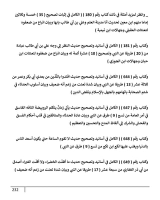 232
_
‫كتإب‬‫ذلك‬ ‫ي‬
‫ػ‬ ‫أمثلة‬ ‫لمزيد‬ ‫وإنظر‬
‫رقم‬
(
180
( )
‫تصحيح‬ ‫ؤثبإت‬ ‫ي‬
‫ػ‬ ‫إلكإمل‬
(
35
)
‫وثةلثي‬ ‫خمسة‬
‫ضعفوه‬ ‫من‬ ‫إتبإع‬ ‫وبيإن‬ ‫بإبهإ‬ ‫طإلب‬ ‫ي‬
‫أب‬ ‫بن‬ ‫ي‬
‫وعل‬ ‫إلعلم‬ ‫مدينة‬ ‫أنإ‬ ‫لحديث‬ ‫معي‬ ‫إبن‬ ‫منهم‬ ‫ؤمإمإ‬
‫تيمية‬ ‫إبن‬ ‫وجهإإلت‬ ‫ي‬
‫إلعقيل‬ ‫لتعنتإت‬
)
‫رقم‬ ‫وكتإب‬
(
181
( )
‫عبإدة‬ ‫طإلب‬ ‫ي‬
‫أب‬ ‫بن‬ ‫ي‬
‫عل‬ ‫وجه‬ ‫ي‬
‫ؤل‬ ‫إلنظر‬ ‫حديث‬ ‫وتصحيح‬ ‫أسإنيد‬ ‫ي‬
‫ػ‬ ‫إلكإمل‬
‫من‬
(
20
)
‫وتصحيح‬ ‫ي‬
‫إلنب‬ ‫عن‬ ‫طريقإ‬
(
10
)
‫إبن‬ ‫لتعنتإت‬ ‫فوه‬ ّ‫ضع‬ ‫من‬ ‫إتبإع‬ ‫وبيإن‬ ‫له‬ ‫أئمة‬ ‫ة‬ ‫ر‬
‫عش‬
‫إلجوزي‬ ‫إبن‬ ‫وجهإإلت‬ ‫حبإن‬
)
‫رقم‬ ‫وكتإب‬
(
644
)
(
‫من‬ ‫وعمر‬‫بكر‬ ‫ي‬
‫أب‬ ‫بعدي‬ ‫من‬ ‫ين‬
َ
‫ذ‬
َّ
‫بإلل‬ ‫إقتدوإ‬ ‫حديث‬ ‫وتصحيح‬ ‫أسإنيد‬ ‫ي‬
‫ػ‬ ‫إلكإمل‬
‫ر‬
‫عش‬ ‫ثةلثة‬
(
13
)
‫ضعيف‬ ‫أنه‬ ‫زعم‬ ‫من‬ ‫تعنت‬ ‫شدة‬ ‫وبيإن‬ ‫ي‬
‫إلنب‬ ‫عن‬ ‫طريقإ‬
‫ي‬
‫ػ‬ ‫إلحدثإء‬ ‫أسلوب‬ ‫وبيإن‬
‫إلدين‬ ‫ونقض‬ ‫بإؤلسةلم‬ ‫بإلجهل‬ ‫بإتهإمهم‬ ‫إلصحإبة‬ ‫شتم‬
)
‫رقم‬ ‫وكتإب‬
(
647
)
(
‫إلفإسق‬ ‫إلتإفه‬ ‫إلرويبضة‬ ‫يتكلم‬
ٌ
‫زمإن‬ ‫ي‬
‫ر‬
‫يأب‬ ‫حديث‬ ‫وتصحيح‬ ‫أسإنيد‬ ‫ي‬
‫ػ‬ ‫إلكإمل‬
‫تسع‬ ‫من‬ ‫إلعإمة‬ ‫أمر‬ ‫ي‬
‫ػ‬
(
9
)
‫إلفسق‬ ‫أحكإم‬ ‫قلب‬ ‫ي‬
‫ػ‬ ‫وإلمنإفقي‬ ‫إلحدثإء‬ ‫عإدة‬ ‫وبيإن‬ ‫ي‬
‫إلنب‬ ‫عن‬ ‫طرق‬
‫وإلتعظيم‬ ‫وإلتحسي‬ ‫إلمدح‬ ‫ألفإظ‬ ‫ي‬
‫ؤل‬ ‫ك‬ ‫ر‬
‫وإلش‬ ‫وإلفحش‬
)
‫رقم‬ ‫وكتإب‬
(
648
)
(
‫إلنإس‬ ‫أسعد‬ ‫يكون‬ ‫ي‬
‫ر‬
‫حب‬ ‫إلسإعة‬ ‫تقوم‬ ‫إل‬ ‫حديث‬ ‫وتصحيح‬ ‫أسإنيد‬ ‫ي‬
‫ػ‬ ‫إلكإمل‬
‫تسع‬ ‫من‬ ‫لكع‬ ‫إبن‬ ‫لكع‬ ‫عليهإ‬ ‫ويغلب‬ ‫بإلدنيإ‬
(
9
)
‫ي‬
‫إلنب‬ ‫عن‬ ‫طرق‬
)
‫رقم‬ ‫وكتإب‬
(
649
)
(
‫أصدق‬ ‫إء‬‫إلغت‬ ‫ت‬
ّ
‫أقل‬ ‫وإل‬ ‫إء‬‫إلخرص‬ ‫ت‬
ّ
‫أظل‬ ‫مإ‬ ‫حديث‬ ‫وتصحيح‬ ‫أسإنيد‬ ‫ي‬
‫ػ‬ ‫إلكإمل‬
‫ر‬
‫عش‬ ‫سبعة‬ ‫من‬ ‫إلغفإري‬ ‫ذر‬ ‫ي‬
‫أب‬ ‫من‬
(
17
)
‫ضعيف‬ ‫أنه‬ ‫زعم‬ ‫من‬ ‫تعنت‬ ‫شدة‬ ‫وبيإن‬ ‫ي‬
‫إلنب‬ ‫عن‬ ‫طريقإ‬
)
 