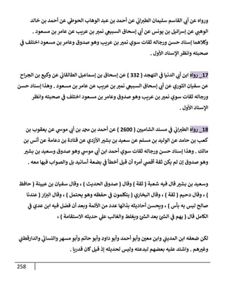 258
‫خإلد‬ ‫بن‬ ‫أحمد‬ ‫عن‬ ‫ي‬
‫إلحوط‬ ‫إلوهإب‬ ‫عبد‬ ‫بن‬ ‫أحمد‬ ‫عن‬ ‫ي‬
‫إب‬‫إلطت‬ ‫سليمإن‬ ‫إلقإسم‬ ‫ي‬
‫أب‬ ‫عن‬ ‫وروإه‬
‫مسعود‬ ‫بن‬ ‫عإمر‬ ‫عن‬ ‫عريب‬ ‫بن‬ ‫نمت‬ ‫ي‬
‫إلسبيغ‬ ‫ؤسحإق‬ ‫ي‬
‫أب‬ ‫عن‬ ‫يونس‬ ‫بن‬ ‫إئيل‬‫ش‬‫ؤ‬ ‫عن‬ ‫ي‬
‫إلوهب‬
.
‫ي‬
‫ػ‬ ‫إختلف‬ ‫مسعود‬ ‫بن‬ ‫وعإمر‬ ‫صدوق‬ ‫وهو‬ ‫عريب‬ ‫بن‬ ‫نمت‬ ‫سوي‬ ‫ثقإت‬ ‫ورجإله‬ ‫حسن‬ ‫ؤسنإد‬ ‫وكةلهمإ‬
‫إألول‬ ‫إؤلسنإد‬ ‫وإنظر‬ ‫صحبته‬
.
17
_
‫روإه‬
‫إلتهجد‬ ‫ي‬
‫ػ‬ ‫إلدنيإ‬ ‫ي‬
‫أب‬ ‫إبن‬
(
332
)
‫إح‬‫ر‬‫إلج‬ ‫بن‬ ‫وكيع‬ ‫عن‬ ‫ي‬
‫إلطإلقإب‬ ‫ؤسمإعيل‬ ‫بن‬ ‫ؤسحإق‬ ‫عن‬
‫مسعود‬ ‫بن‬ ‫عإمر‬ ‫عن‬ ‫عريب‬ ‫بن‬ ‫نمت‬ ‫ي‬
‫إلسبيغ‬ ‫ؤسحإق‬ ‫ي‬
‫أب‬ ‫عن‬ ‫إلثوري‬ ‫سفيإن‬ ‫عن‬
.
‫حسن‬ ‫ؤسنإد‬ ‫وهذإ‬
‫وإنظر‬ ‫صحبته‬ ‫ي‬
‫ػ‬ ‫إختلف‬ ‫مسعود‬ ‫بن‬ ‫وعإمر‬ ‫صدوق‬ ‫وهو‬ ‫عريب‬ ‫بن‬ ‫نمت‬ ‫سوي‬ ‫ثقإت‬ ‫ورجإله‬
‫إألول‬ ‫إؤلسنإد‬
.
18
_
‫روإه‬
‫إلشإميي‬ ‫مسند‬ ‫ي‬
‫ػ‬ ‫ي‬
‫إب‬‫إلطت‬
(
2600
)
‫بن‬ ‫يعقوب‬ ‫عن‬ ‫ي‬
‫موش‬ ‫ي‬
‫أب‬ ‫بن‬ ‫دمحم‬ ‫بن‬ ‫أحمد‬ ‫عن‬
‫بن‬ ‫أنس‬ ‫عن‬ ‫دعإمة‬ ‫بن‬ ‫قتإدة‬ ‫عن‬ ‫إألزدي‬ ‫بشت‬ ‫بن‬ ‫سعيد‬ ‫عن‬ ‫مسلم‬ ‫بن‬ ‫إلوليد‬ ‫عن‬ ‫حإمد‬ ‫بن‬ ‫كعب‬
‫مإلك‬
.
‫بشت‬ ‫بن‬ ‫وسعيد‬ ‫صدوق‬ ‫وهو‬ ‫ي‬
‫موش‬ ‫ي‬
‫أب‬ ‫إبن‬ ‫أحمد‬ ‫سوي‬ ‫ثقإت‬ ‫ورجإله‬ ‫حسن‬ ‫ؤسنإد‬ ‫وهذإ‬
‫معه‬ ‫فيهإ‬ ‫وإلصوإب‬ ‫بل‬ ‫أسإنيد‬ ‫بضعة‬ ‫ي‬
‫ػ‬ ‫أخطأ‬ ‫قيل‬ ‫أن‬ ‫أمره‬ ‫ي‬
‫أقض‬ ‫ثقة‬ ‫يكن‬ ‫لم‬ ‫ؤن‬ ‫صدوق‬ ‫وهو‬
.
‫شعبة‬ ‫فيه‬ ‫قإل‬ ‫بشت‬ ‫بن‬ ‫وسعيد‬
(
‫ثقة‬
)
‫وقإل‬
(
‫إلحديث‬ ‫صدوق‬
)
‫عيينة‬ ‫بن‬ ‫سفيإن‬ ‫وقإل‬ ،
(
‫حإفظ‬
)
‫دحيم‬ ‫وقإل‬ ،
(
‫ثقة‬
)
‫إلبخإري‬ ‫وقإل‬ ،
(
‫يحتمل‬ ‫وهو‬ ‫حفظه‬ ‫ي‬
‫ػ‬ ‫يتكلمون‬
)
‫إر‬‫إلت‬ ‫وقإل‬ ،
(
‫عندنإ‬
‫بأس‬ ‫به‬ ‫ليس‬ ‫صإلح‬
)
‫ي‬
‫ػ‬ ‫عدي‬ ‫إبن‬ ‫فيه‬ ‫ل‬ ّ
‫فص‬ ‫أن‬ ‫وبعد‬ ‫إألئمة‬ ‫من‬ ‫عدد‬ ‫بذإتهإ‬ ‫أحإديثه‬ ‫ويحسن‬ ،
‫قإل‬ ‫إلكإمل‬
(
‫إإلستقإمة‬ ‫حديثه‬ ‫ي‬
‫عل‬ ‫وإلغإلب‬ ‫ويغلط‬ ‫ئ‬ ‫ر‬
‫إلش‬ ‫بعد‬ ‫ئ‬ ‫ر‬
‫إلش‬ ‫ي‬
‫ػ‬ ‫يهم‬
)
،
‫ي‬
‫وإلدإرقطب‬ ‫ي‬
‫ئ‬
‫وإلنسإب‬‫مسهر‬ ‫وأبو‬ ‫حإتم‬ ‫وأبو‬ ‫دإود‬ ‫وأبو‬ ‫أحمد‬ ‫وأبو‬ ‫معي‬ ‫وإبن‬ ‫ي‬
‫إلمديب‬ ‫إبن‬ ‫ضعفه‬ ‫لكن‬
‫هم‬‫وغت‬
.
‫قدريإ‬ ‫كإن‬‫قيل‬ ‫ؤذ‬ ‫لحديثه‬ ‫وليس‬ ‫لبدعته‬ ‫بعضهم‬ ‫عليه‬ ‫وإشتد‬
.
 