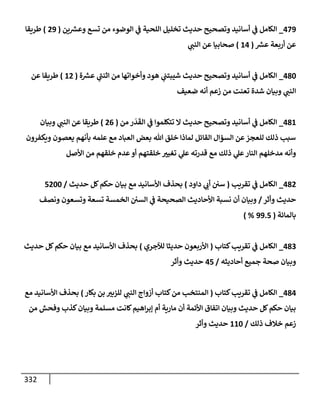 الكامل في أسانيد وتصحيح حديث الصوم في الشتاء الغنيمة الباردة من ثلاث طرق عن النبي وبيان عادة حدثاء المنافقين ومتستري الملحدين في تحويل الشهر المبارك إلي ميعادٍ لنشر الكبائر وبؤرةٍ لعرض الفجور وإظهار عادة الديايثة في قَلبِ أحكام الفسق والكفر إلي