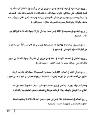 89
_
‫إلزهد‬ ‫ي‬
‫ػ‬ ‫إلمبإرك‬ ‫إبن‬ ‫وروي‬
(
1376
)
‫ؤذإ‬ ‫بكم‬ ‫كيف‬‫قإل‬ ‫تل‬ ‫رسول‬ ‫أن‬ ‫ي‬
‫عيش‬ ‫ي‬
‫أب‬ ‫بن‬ ‫ي‬
‫موش‬ ‫عن‬
‫بكم‬ ‫كيف‬، ‫منه‬ ‫وأشد‬ ‫نعم‬ ‫قإل‬ ‫؟‬ ‫لكإئن‬ ‫ذلك‬ ‫وإن‬ ‫تل‬ ‫رسول‬ ‫يإ‬ ‫قإلوإ‬ ، ‫نسإؤكم‬ ‫ي‬
‫وطغ‬ ‫فتيإنكم‬
َ
‫ق‬ َ
‫س‬
َ
‫ف‬
‫منه‬ ‫وأشد‬ ‫نعم‬ ‫قإل‬ ‫؟‬ ‫لكإئن‬ ‫ذلك‬ ‫وإن‬ ‫تل‬ ‫رسول‬ ‫يإ‬ ‫قإلوإ‬ ،‫إلمنكر‬ ‫عن‬ ‫وتنهوإ‬ ‫بإلمعروف‬ ‫تأمروإ‬ ‫لم‬ ‫ؤذإ‬
ً
‫إ‬‫ر‬‫منك‬ ‫وإلمعروف‬
ً
‫معروفإ‬ ‫إلمنكر‬ ‫أيتم‬‫ر‬ ‫ؤذإ‬ ‫بكم‬ ‫كيف‬،
.
(
‫ه‬‫لغت‬ ‫حسن‬
)
_
‫صحيحه‬ ‫ي‬
‫ػ‬ ‫إلبخإري‬ ‫وروي‬
(
5222
)
‫من‬ ُ َ
‫أغت‬ َ‫ئ‬ ‫ر‬
‫ش‬ ‫إل‬ ‫قإل‬ ‫تل‬ ‫رسول‬ ‫أن‬ ‫بكر‬ ‫ي‬
‫أب‬ ‫بنت‬ ‫أسمإء‬ ‫عن‬
‫تل‬
.
(
‫صحيح‬
)
_
‫صحيحه‬ ‫ي‬
‫ػ‬ ‫مسلم‬ ‫وروي‬
(
2762
)
، ‫تل‬ ‫من‬ ‫أغت‬
ٌ
‫أحد‬ ‫ليس‬ ‫قإل‬ ‫تل‬ ‫رسول‬ ‫أن‬ ‫مسعود‬ ‫إبن‬ ‫عن‬
‫إلفوإحش‬ ‫م‬ َّ
‫حر‬ ‫ذلك‬ ‫أجل‬ ‫من‬
.
(
‫صحيح‬
)
_
‫إألوسط‬ ‫إلمعجم‬ ‫ي‬
‫ػ‬ ‫ي‬
‫إب‬‫إلطت‬ ‫وروي‬
(
8441
)
‫لغيور‬ ‫ي‬
‫ؤب‬ ‫قإل‬ ‫تل‬ ‫رسول‬ ‫أن‬ ‫طإلب‬ ‫ي‬
‫أب‬ ‫بن‬ ‫ي‬
‫عل‬ ‫عن‬
‫ور‬ُ‫ي‬
َ
‫إلغ‬ ‫عبإده‬ ‫من‬ ‫يحب‬ ‫تل‬ ‫وإن‬ ‫ي‬
‫مب‬ ‫أغت‬ ‫وتل‬
.
(
‫ه‬‫لغت‬ ‫حسن‬
)
_
‫إلعيإل‬ ‫ي‬
‫ػ‬ ‫إلدنيإ‬ ‫ي‬
‫أب‬ ‫إبن‬ ‫وروي‬
(
499
)
‫إلرجإل‬ ‫خت‬ ‫قإل‬ ‫تل‬ ‫رسول‬ ‫أن‬ ‫إلمسيب‬ ‫بن‬ ‫سعيد‬ ‫عن‬
‫ه‬‫غت‬ ‫من‬ ‫إن‬ َ
‫ص‬
َ
‫إلح‬ ‫لزوجهإ‬ ‫مة‬ِ‫ل‬
َ
‫إلغ‬ ‫إلنسإء‬ ‫وخت‬ ‫هم‬‫غت‬ ‫من‬ ‫إن‬ َ
‫ص‬
َ
‫إلح‬ ‫أهله‬ ‫ي‬
‫عل‬‫ور‬ُ‫إلغي‬
.
(
‫ه‬‫لغت‬ ‫حسن‬
)
‫كتإب‬‫وإنظر‬
‫رقم‬
(
423
( )
‫عقد‬ ‫ي‬
‫عل‬ ‫يقع‬ ‫وأنه‬ ‫إلنكإح‬ ‫تعريف‬ ‫ي‬
‫ػ‬ ‫إألئمة‬ ‫إختةلف‬ ‫بيإن‬ ‫ي‬
‫ػ‬ ‫إلكإمل‬
‫به‬ ‫لي‬ ِ
‫إلعإم‬ ‫وفحش‬ ‫إلتحليل‬ ‫نكإح‬ ‫ي‬
‫عل‬ ‫ذلك‬ ‫أثر‬ ‫وبيإن‬ ‫وإلوطء‬ ‫مإع‬ ِ
‫إلج‬ ‫دون‬ ‫إلنكإح‬
/
40
‫أثر‬
)
_
‫إلمستدرك‬ ‫ي‬
‫ػ‬ ‫إلحإكم‬ ‫روي‬
(
244
)
، ‫إلجنة‬ ‫يدخلون‬ ‫إل‬ ‫ثةلثة‬ ‫قإل‬ ‫تل‬ ‫رسول‬ ‫أن‬ ‫عمر‬ ‫إبن‬ ‫عن‬
‫إلنسإء‬ ‫ة‬
َ
‫ل‬ ِ
‫ج‬ َ
‫ور‬ ‫وإلديوث‬ ‫لوإلديه‬ ‫إلعإق‬
.
(
‫صحيح‬
)
 
