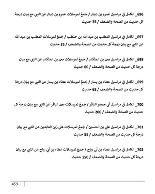 الكامل في أسانيد وتصحيح حديث أخوف ما أخاف علي أمتي الأئمة المُضِلُّون من سبع طرق عن النبي وبيان عادة حدثاء المنافقين وخبثاء الملحدين في التستر بالشهادتين نِفاقاً لهدم الدين وإذاعة الكفر واستحلال الكبائر ونشرها وحمايتها