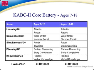Kabc Rover Test K-ABC interpretación, pasos a seguir para interpretar pruebas de ...