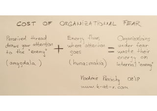 K-at-R cost of organizational fear