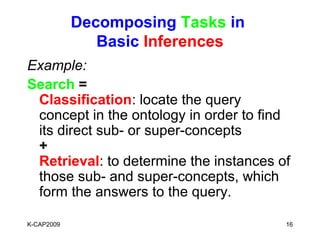 Decomposing Tasks in
               Basic Inferences
Example:
Search =
 Classification: locate the query
 concept in the ontology in order to find
 its direct sub- or super-concepts
 +
 Retrieval: to determine the instances of
 those sub- and super-concepts, which
 form the answers to the query.

K-CAP2009                               16
 