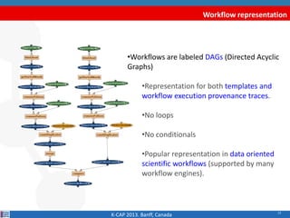 13
Workflow representation
•Workflows are labeled DAGs (Directed Acyclic
Graphs)
•Representation for both templates and
workflow execution provenance traces.
•No loops
•No conditionals
•Popular representation in data oriented
scientific workflows (supported by many
workflow engines).
K-CAP 2013. Banff, Canada
 