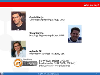 29
Who are we?
•Daniel Garijo
Ontology Engineering Group, UPM
•Oscar Corcho
Ontology Engineering Group, UPM
•Yolanda Gil
Information Sciences Institute, USC
EU Wf4Ever project (270129)
funded under EU FP7 (ICT- 2009.4.1).
(http://www.wf4ever-project.org)
K-CAP 2013. Banff, Canada
 