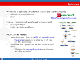 3
Background
• Workflows as software artifacts that capture the scientific method
• Addition to paper publication
• Reuse
• Existing repositories of workflows (myExperiment)
• Sharing workflows
• Exploring existing workflows.
• PROBLEMS to address:
• Sometimes workflows are difficult to understand
• Provenance is captured at a too low level. How
can it be generalized?
• Workflow descriptions are hard to relate to each
other.
• What are the common fragments shared among
workflow templates?
http://www.myexperiment.org
K-CAP 2013. Banff, Canada
 