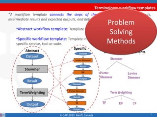 5
Terminology: workflow templates
“A workflow template connects the steps of the workflow together, its inputs,
intermedia...