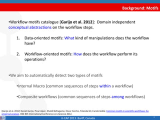 9
Background: Motifs
•Workflow motifs catalogue [Garijo et al. 2012]: Domain independent
conceptual abstractions on the wo...