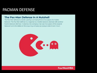 PACMAN DEFENSE
 