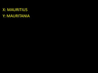 X: MAURITIUS
Y: MAURITANIA
 