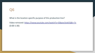 Q6
What is the location-specific purpose of this production line?
Video removed: https://www.youtube.com/watch?v=GBpoe3jvbCQ&t=7s
(0:00-1:30)
 
