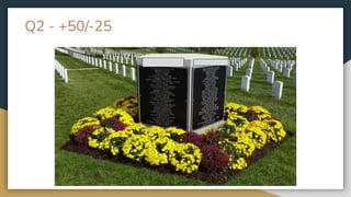 Q2 - +50/-25
 
