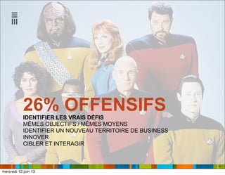 10
IDENTIFIER LES VRAIS DÉFIS
MÊMES OBJECTIFS / MÊMES MOYENS
IDENTIFIER UN NOUVEAU TERRITOIRE DE BUSINESS
INNOVER
CIBLER ET INTERAGIR
26% OFFENSIFS
mercredi 12 juin 13
 